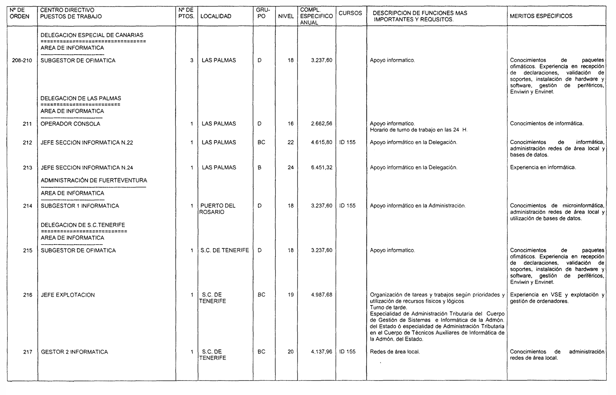 Imagen: /datos/imagenes/disp/2004/86/06349_15923638_image25.png