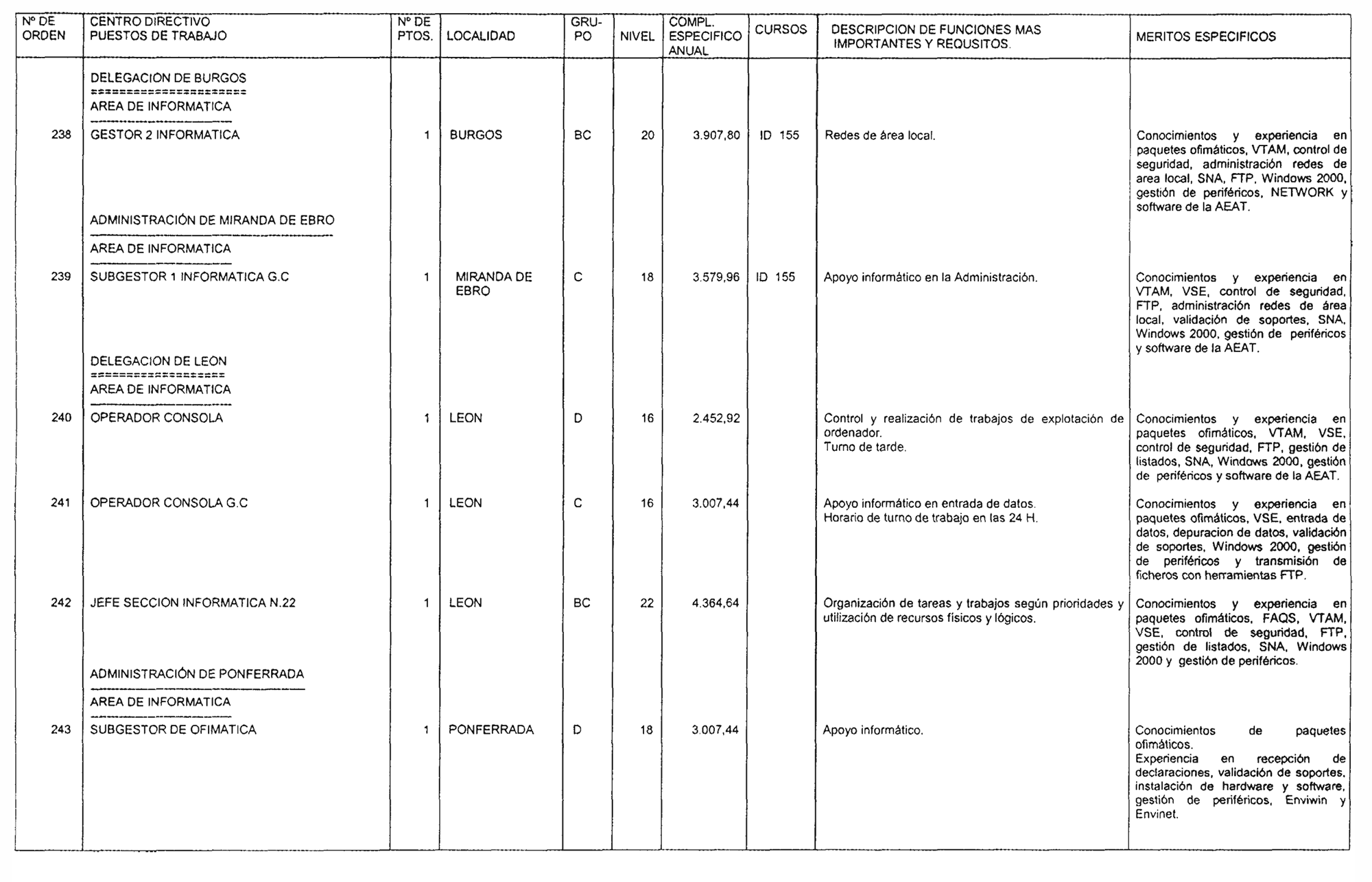Imagen: /datos/imagenes/disp/2004/86/06349_15923638_image29.png