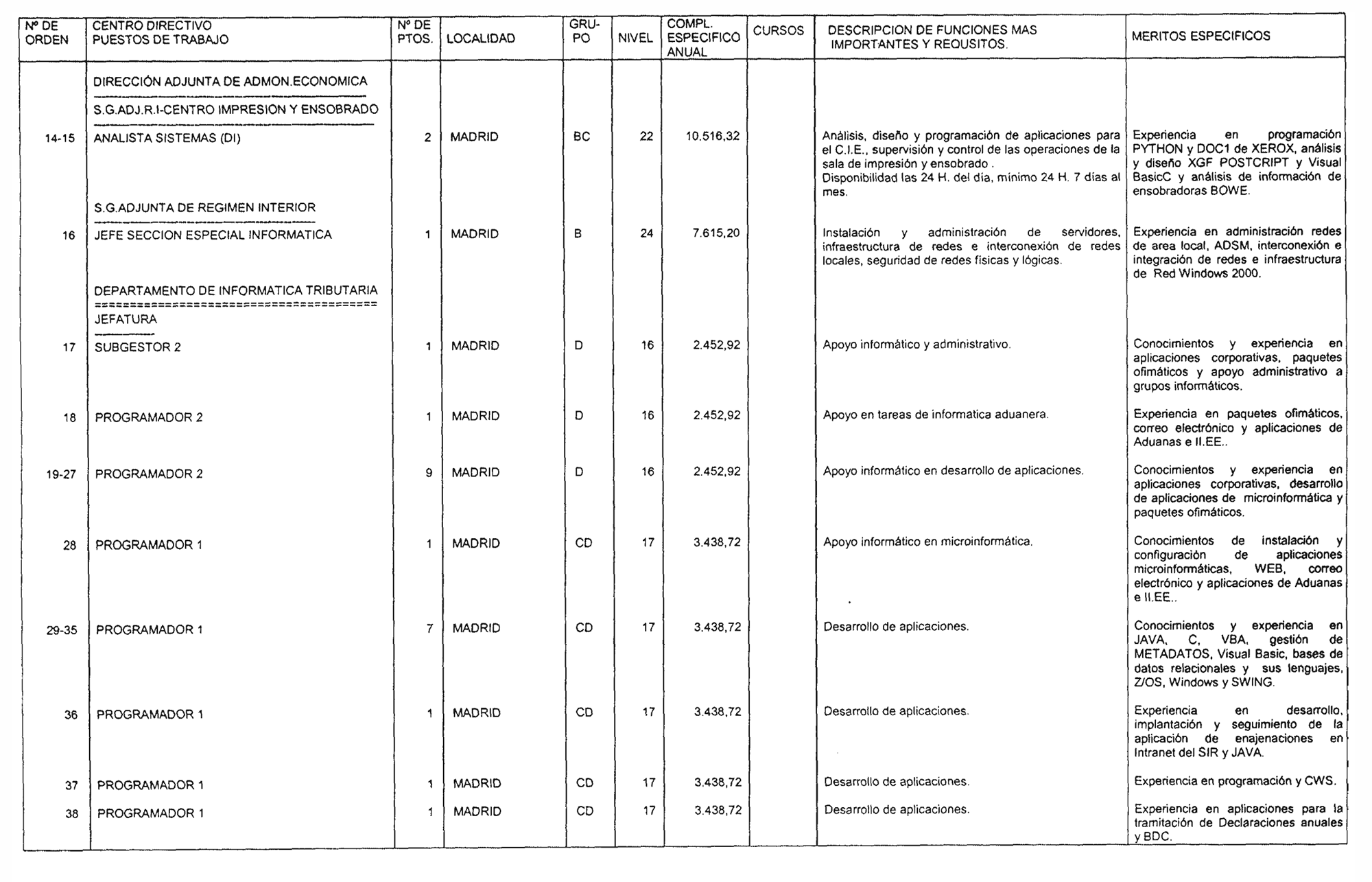 Imagen: /datos/imagenes/disp/2004/86/06349_15923638_image3.png
