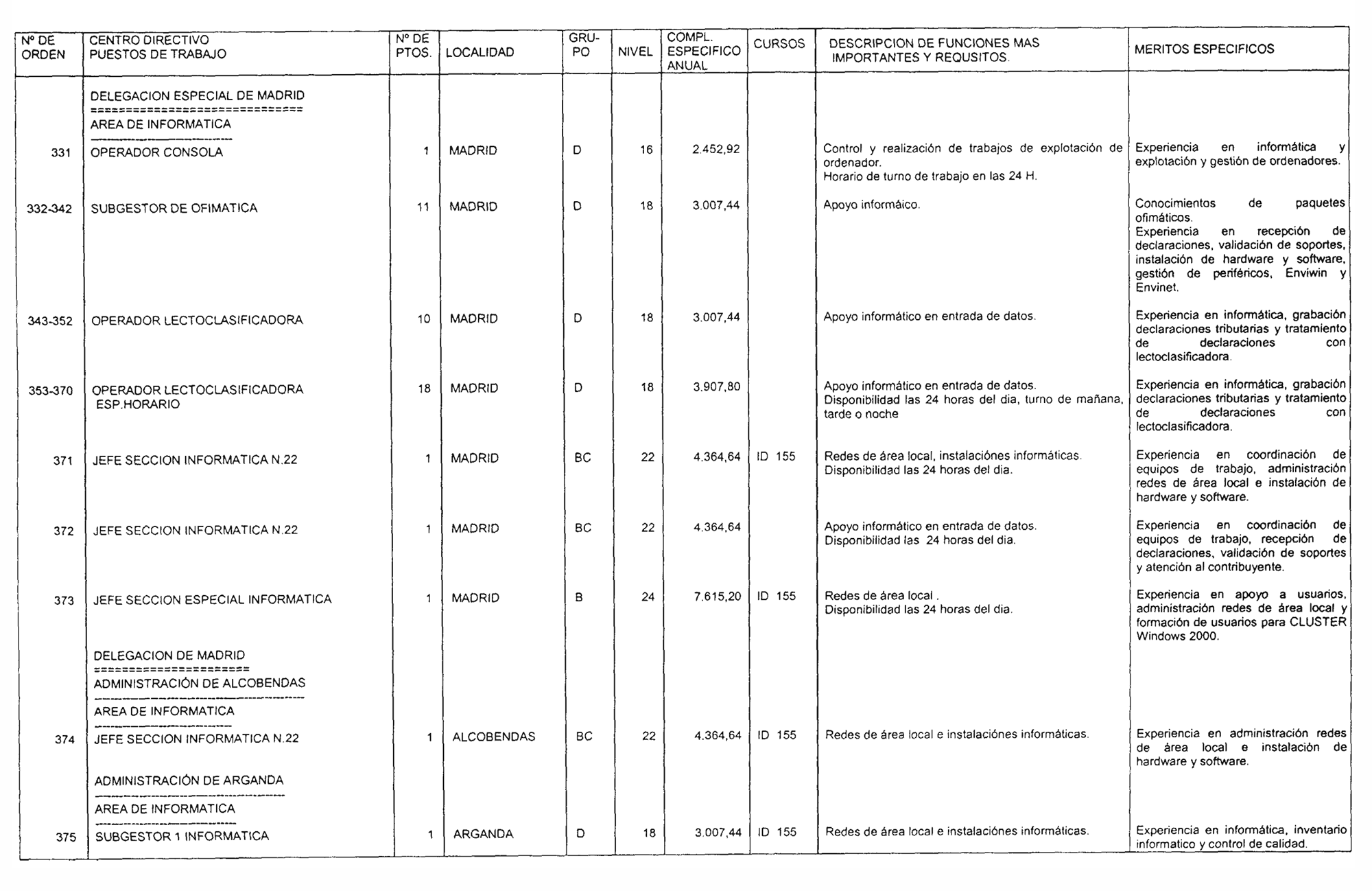 Imagen: /datos/imagenes/disp/2004/86/06349_15923638_image38.png