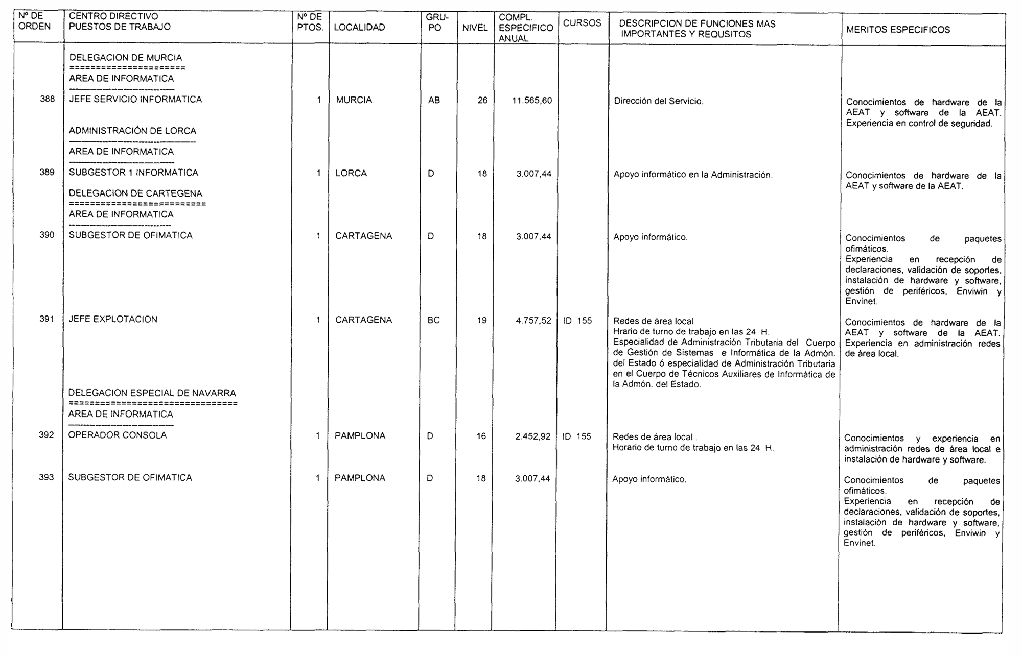 Imagen: /datos/imagenes/disp/2004/86/06349_15923638_image41.png