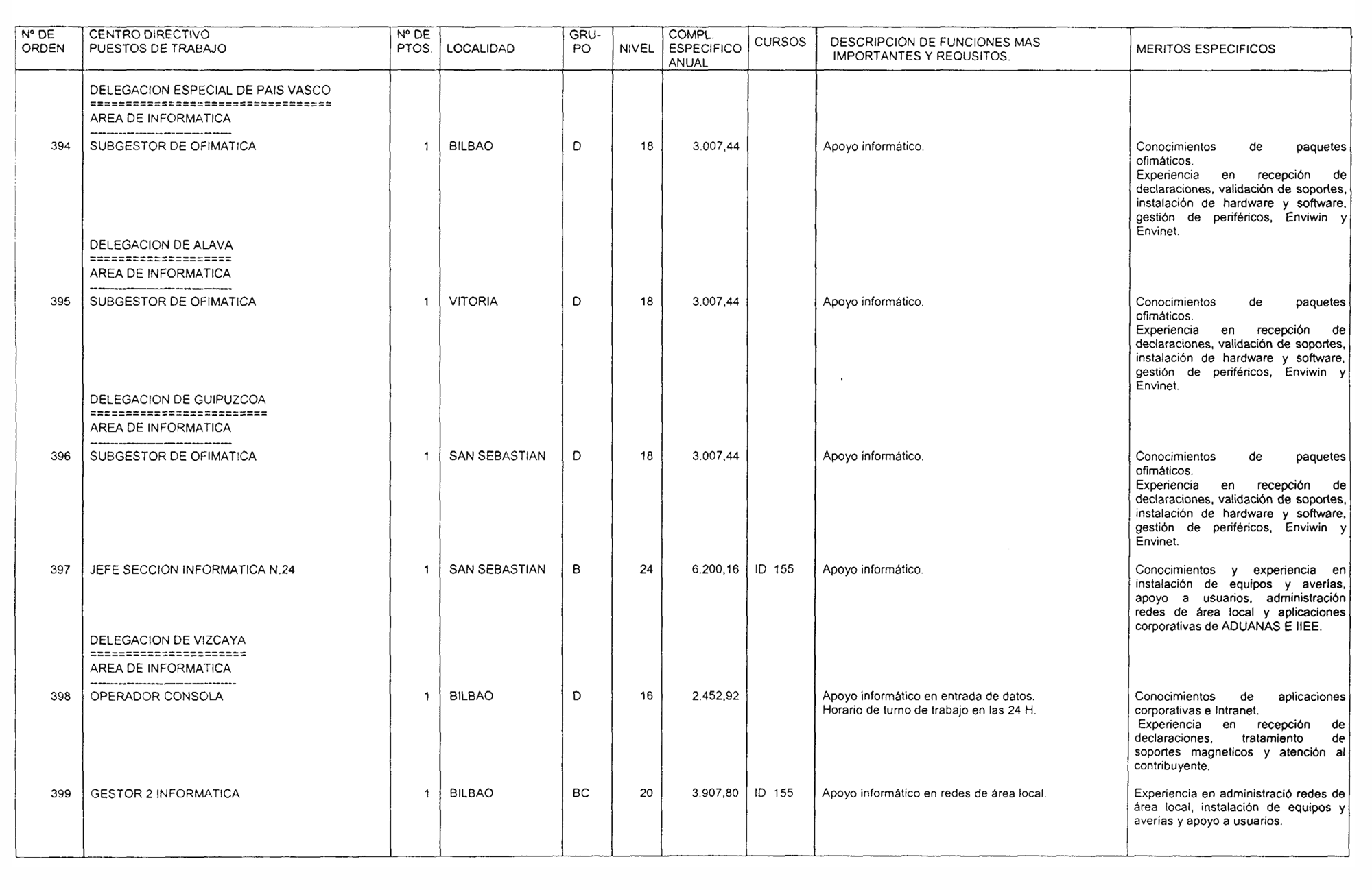 Imagen: /datos/imagenes/disp/2004/86/06349_15923638_image42.png