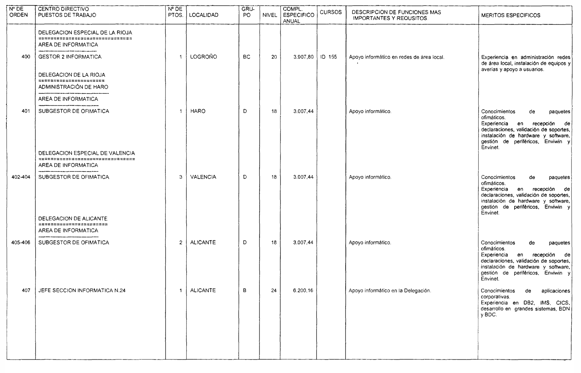 Imagen: /datos/imagenes/disp/2004/86/06349_15923638_image43.png