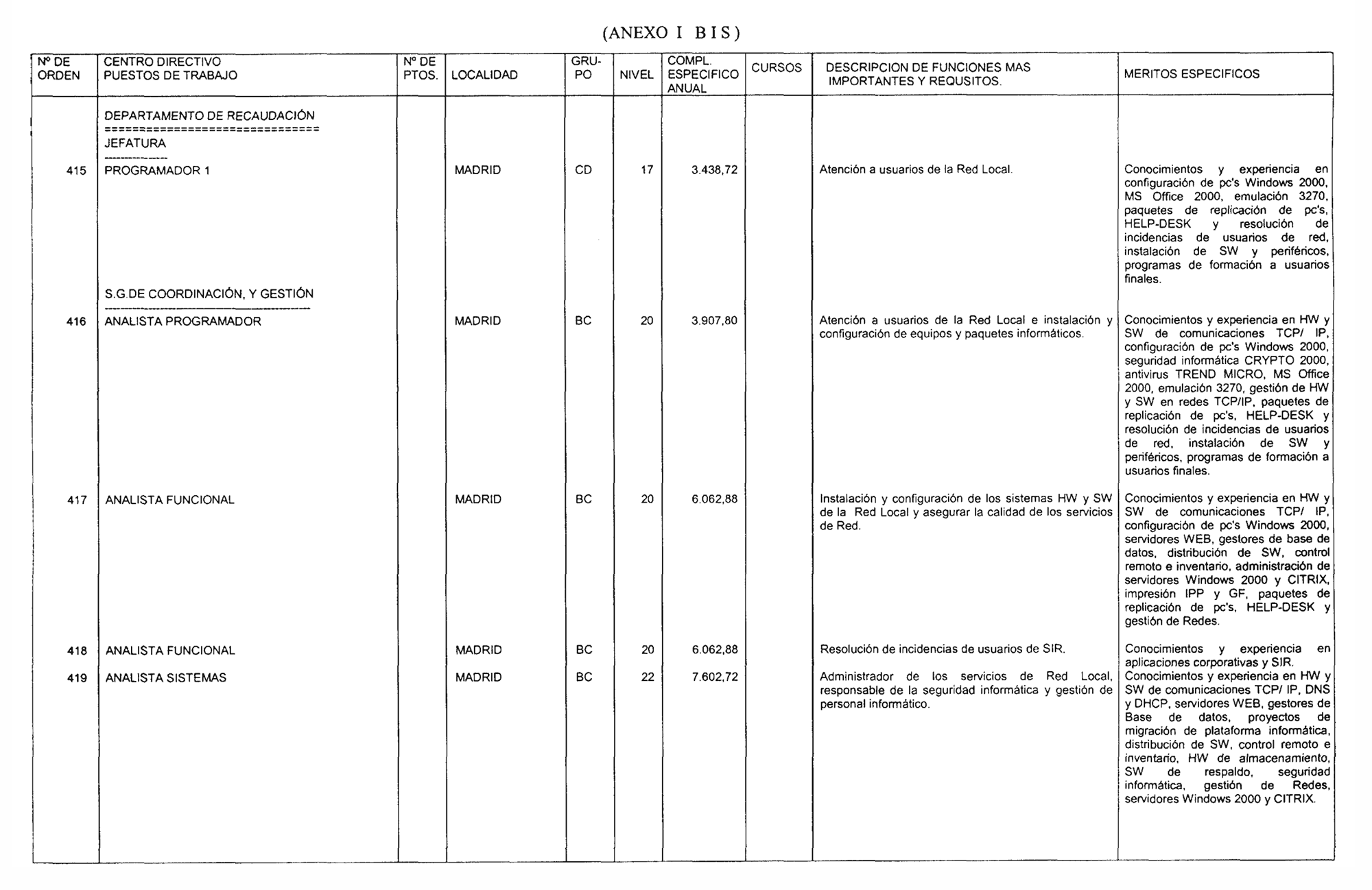Imagen: /datos/imagenes/disp/2004/86/06349_15923638_image46.png