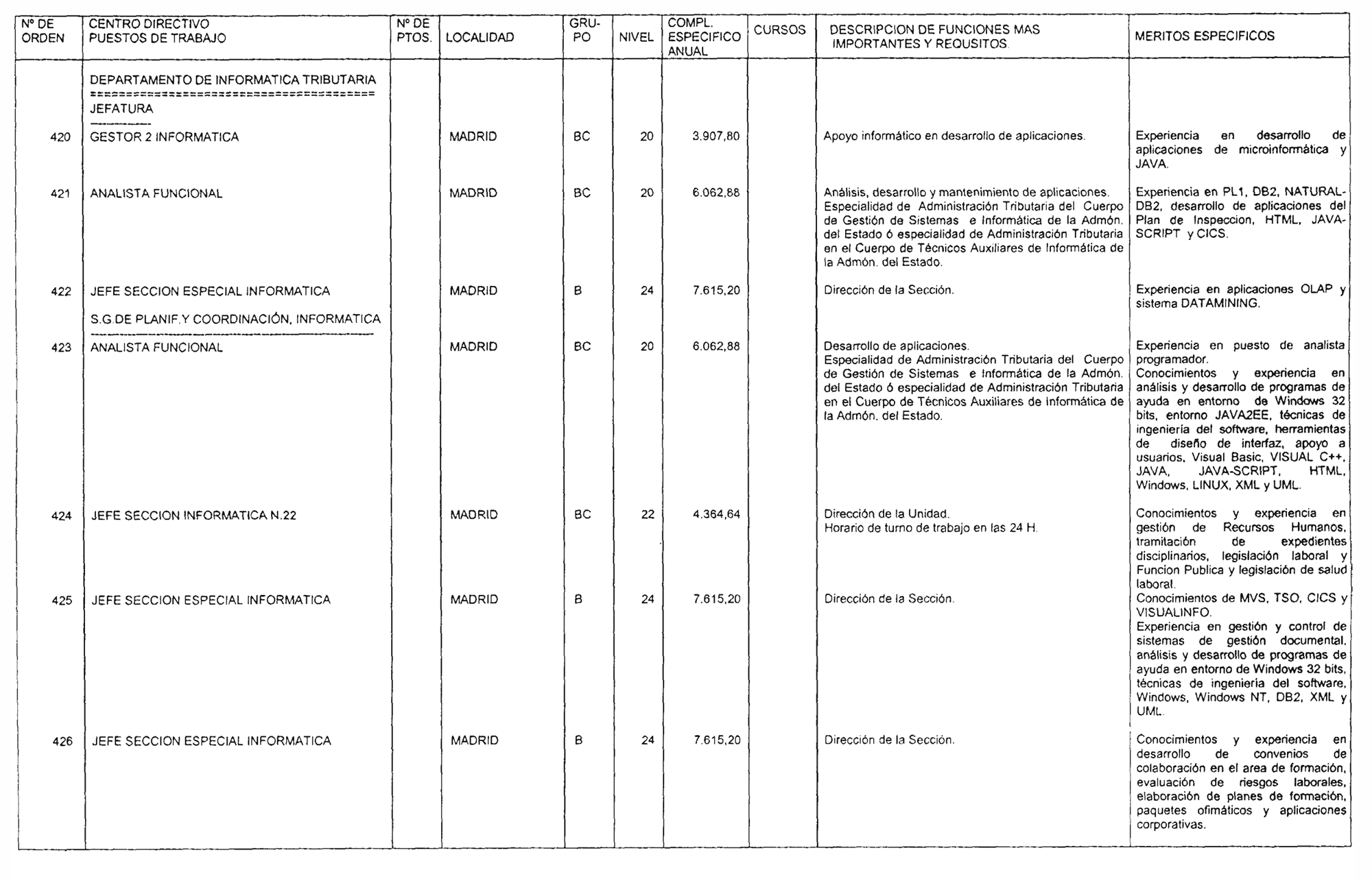 Imagen: /datos/imagenes/disp/2004/86/06349_15923638_image47.png