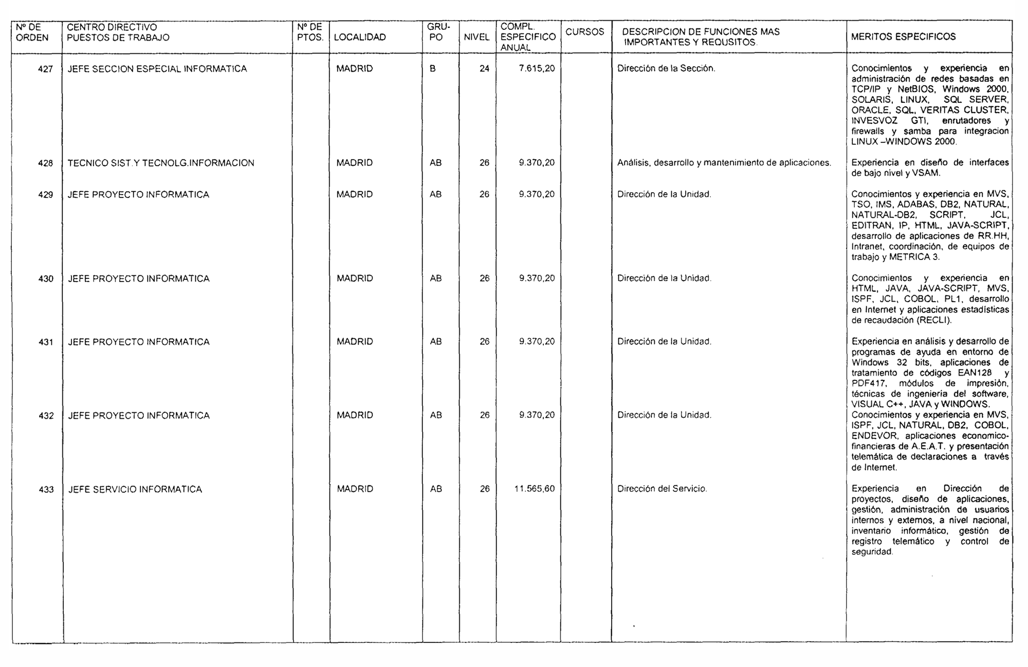 Imagen: /datos/imagenes/disp/2004/86/06349_15923638_image48.png