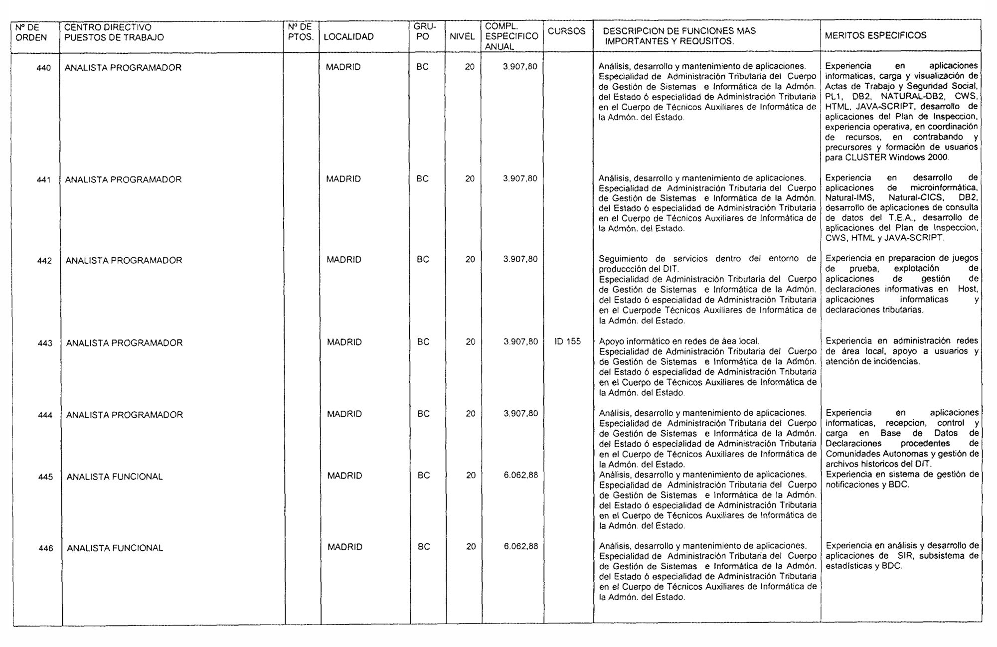 Imagen: /datos/imagenes/disp/2004/86/06349_15923638_image50.png