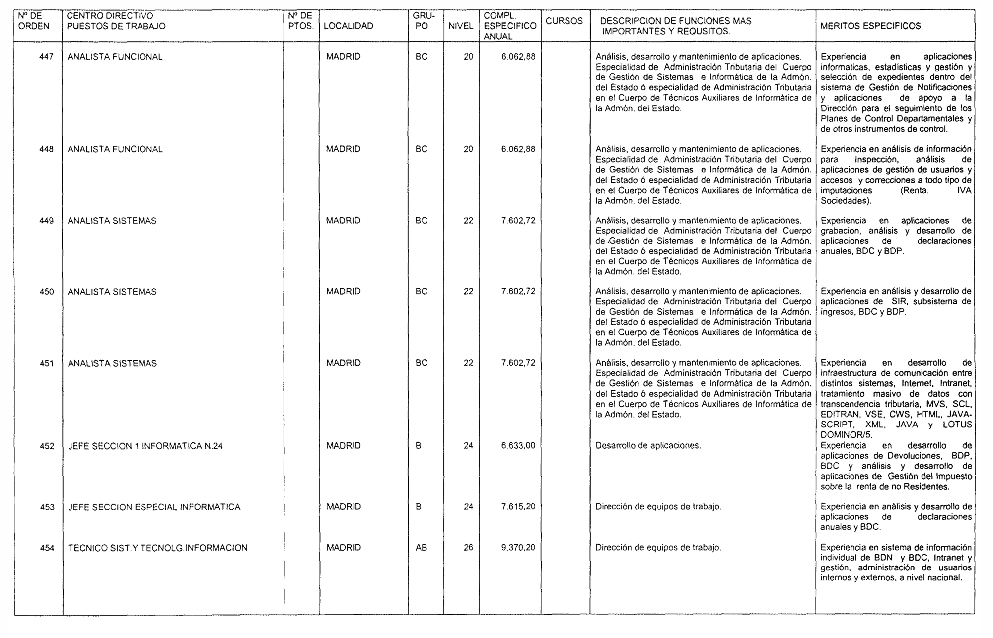 Imagen: /datos/imagenes/disp/2004/86/06349_15923638_image51.png