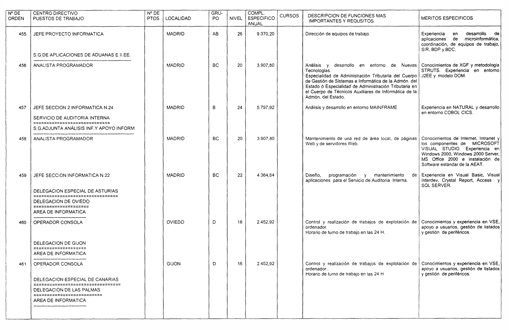 Imagen: /datos/imagenes/disp/2004/86/06349_15923638_image52.png