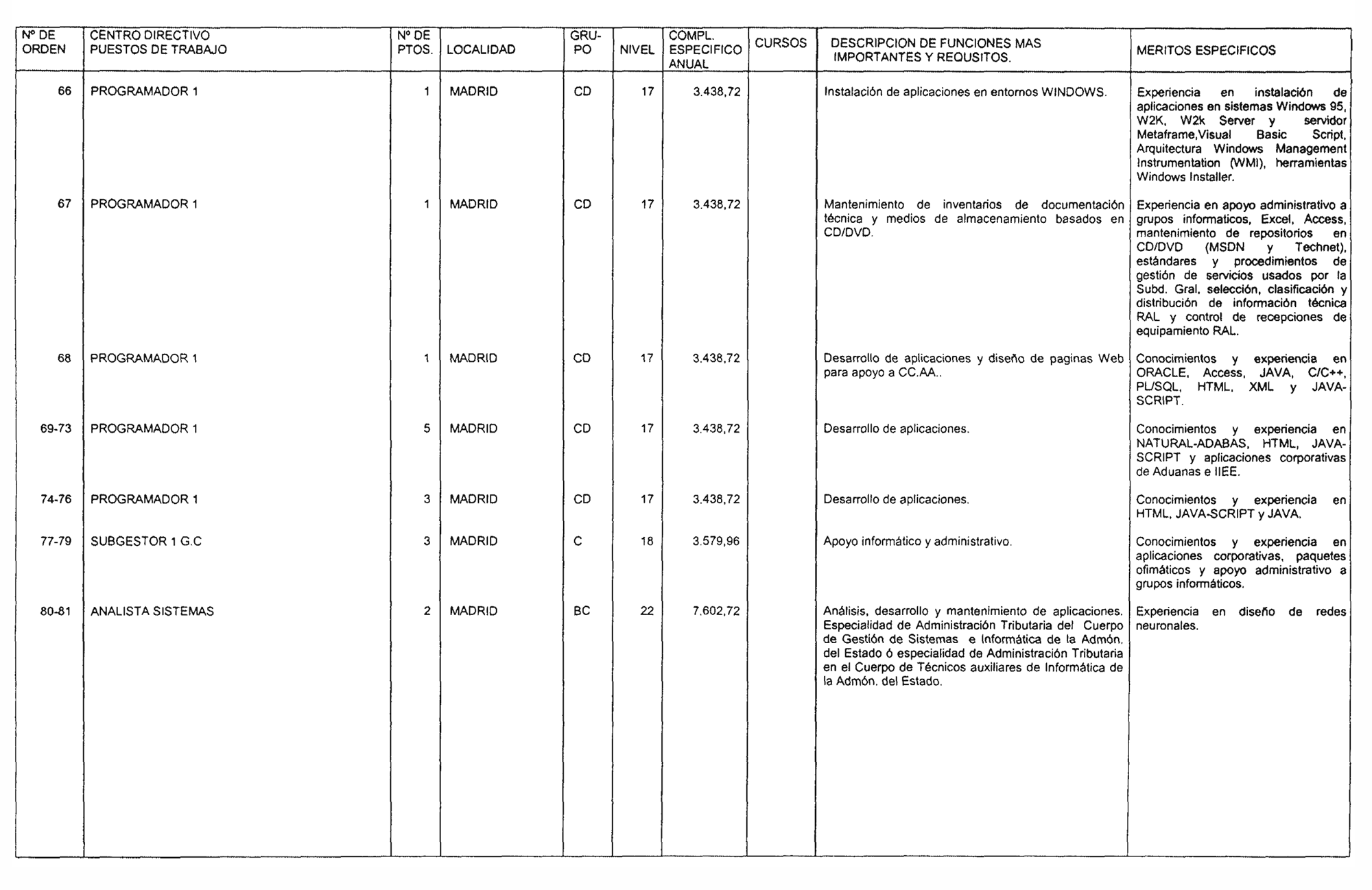 Imagen: /datos/imagenes/disp/2004/86/06349_15923638_image6.png