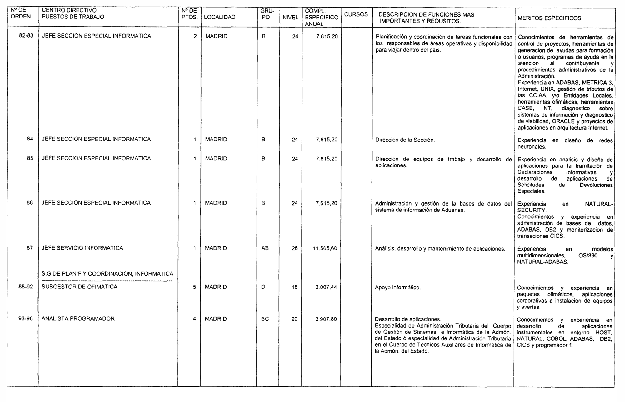 Imagen: /datos/imagenes/disp/2004/86/06349_15923638_image7.png