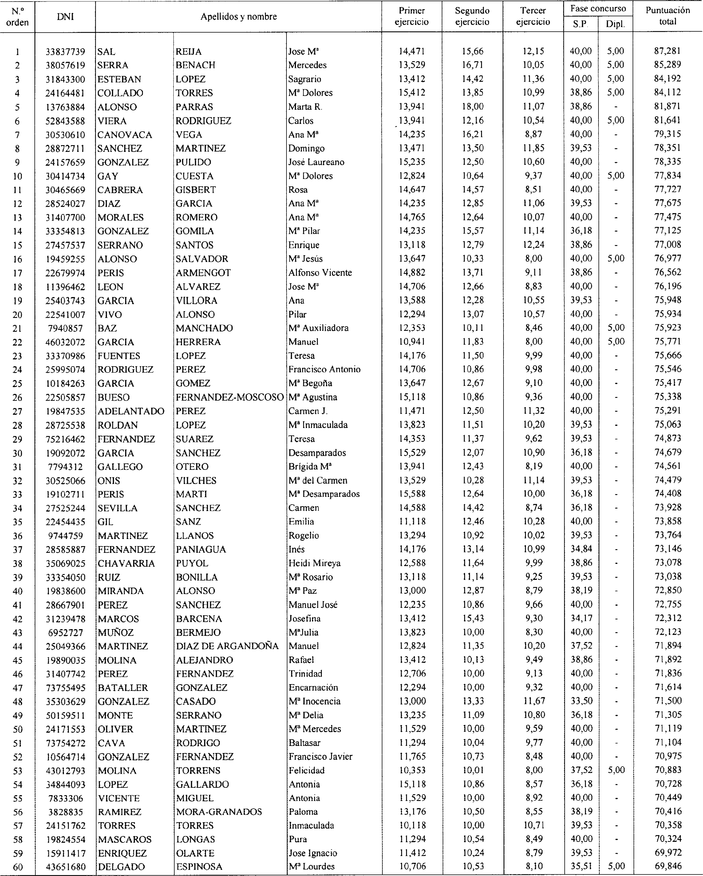 Imagen: /datos/imagenes/disp/2004/86/06356_15973661_image1.png