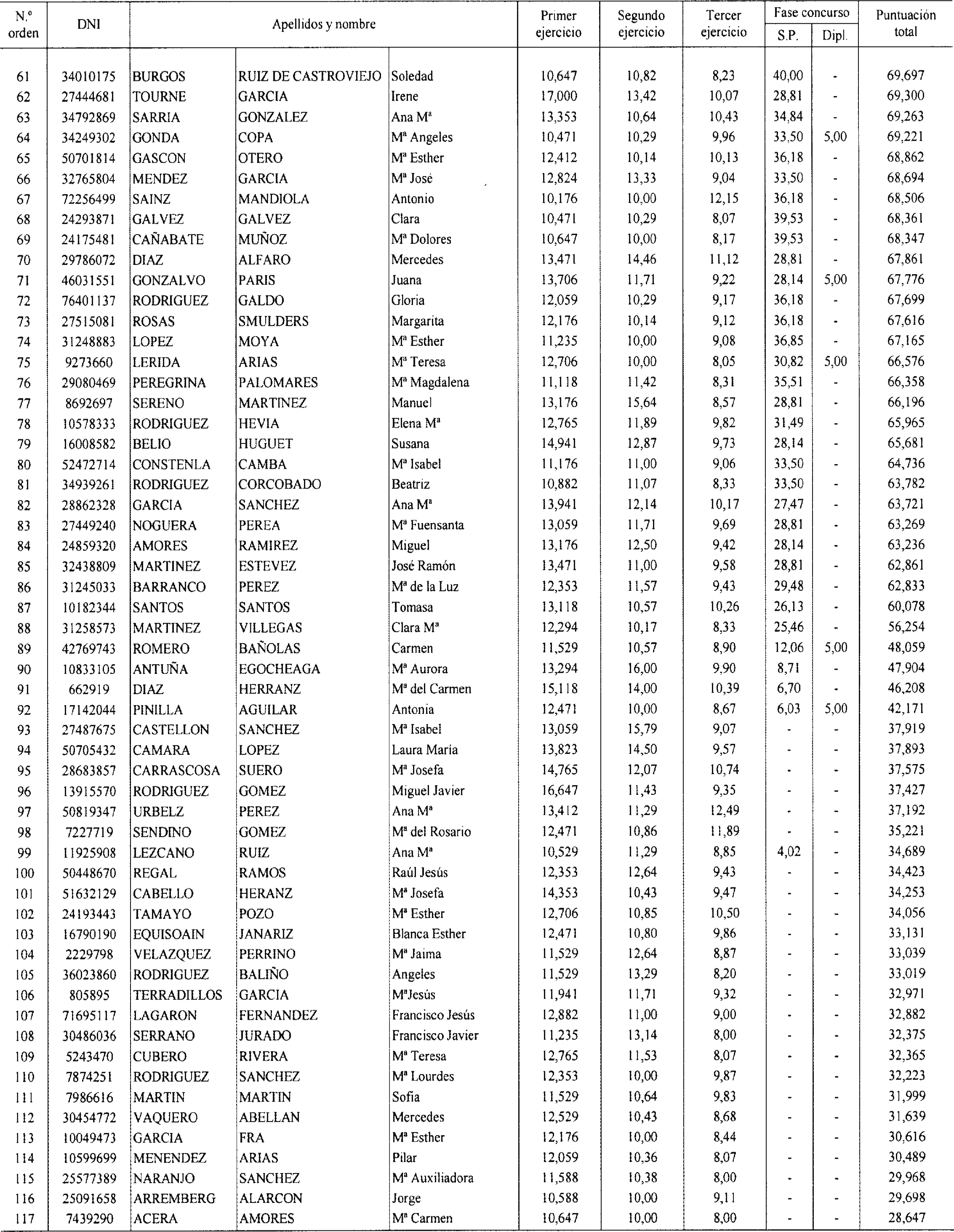 Imagen: /datos/imagenes/disp/2004/86/06356_15973661_image2.png