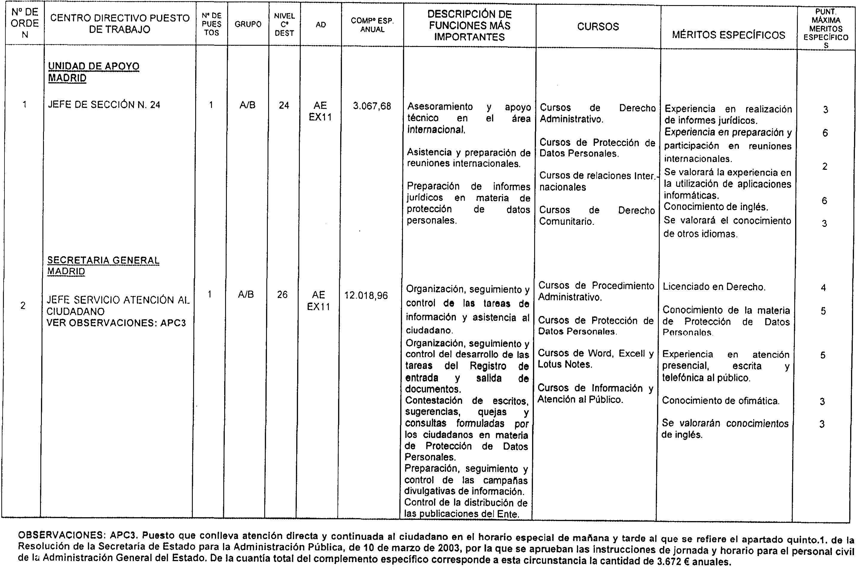 Imagen: /datos/imagenes/disp/2004/96/07124_16026334_image1.png