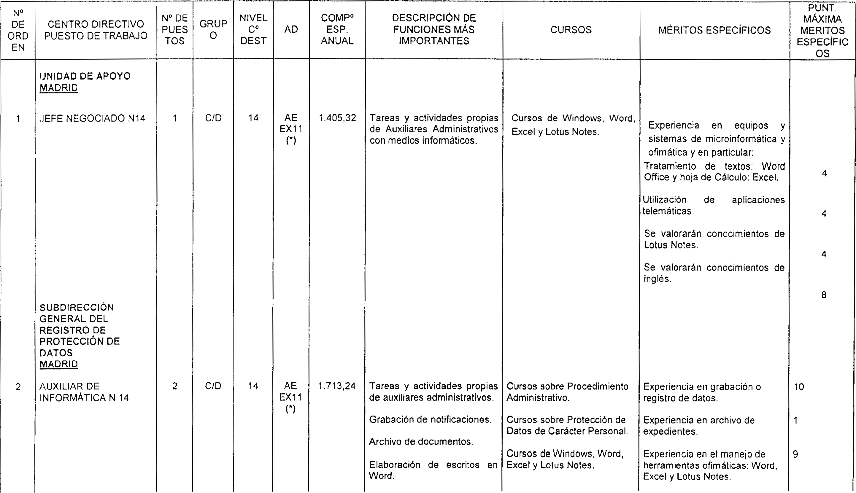 Imagen: /datos/imagenes/disp/2004/96/07125_16026398_image1.png