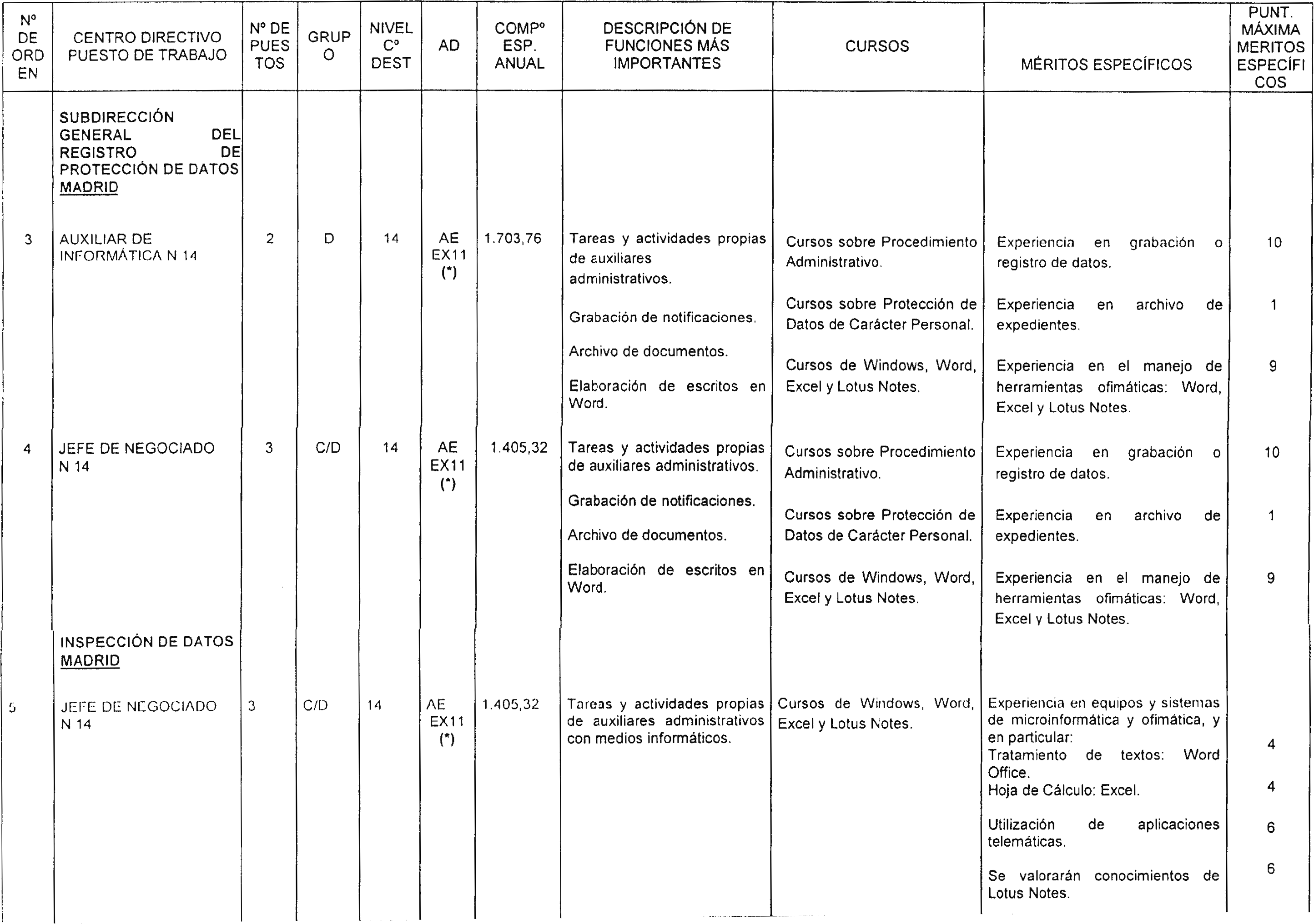 Imagen: /datos/imagenes/disp/2004/96/07125_16026398_image2.png