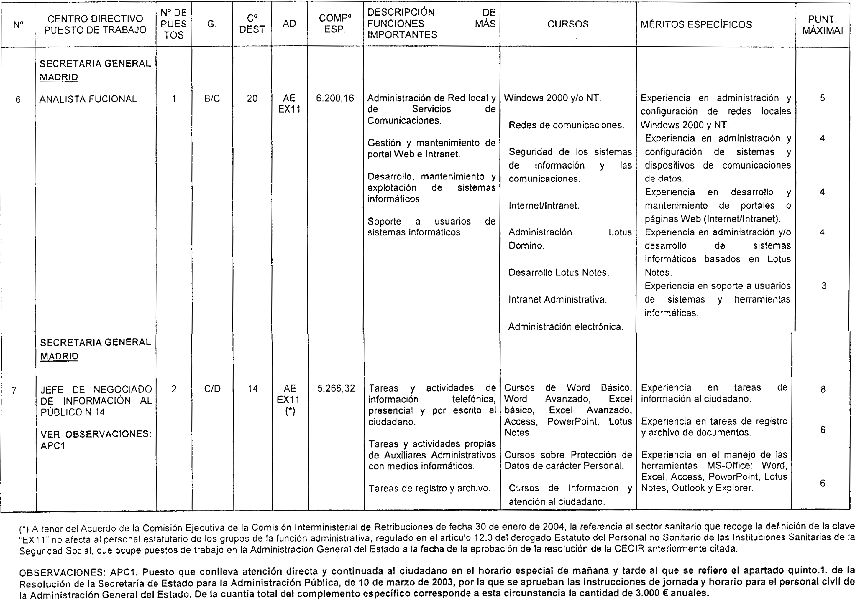 Imagen: /datos/imagenes/disp/2004/96/07125_16026398_image3.png