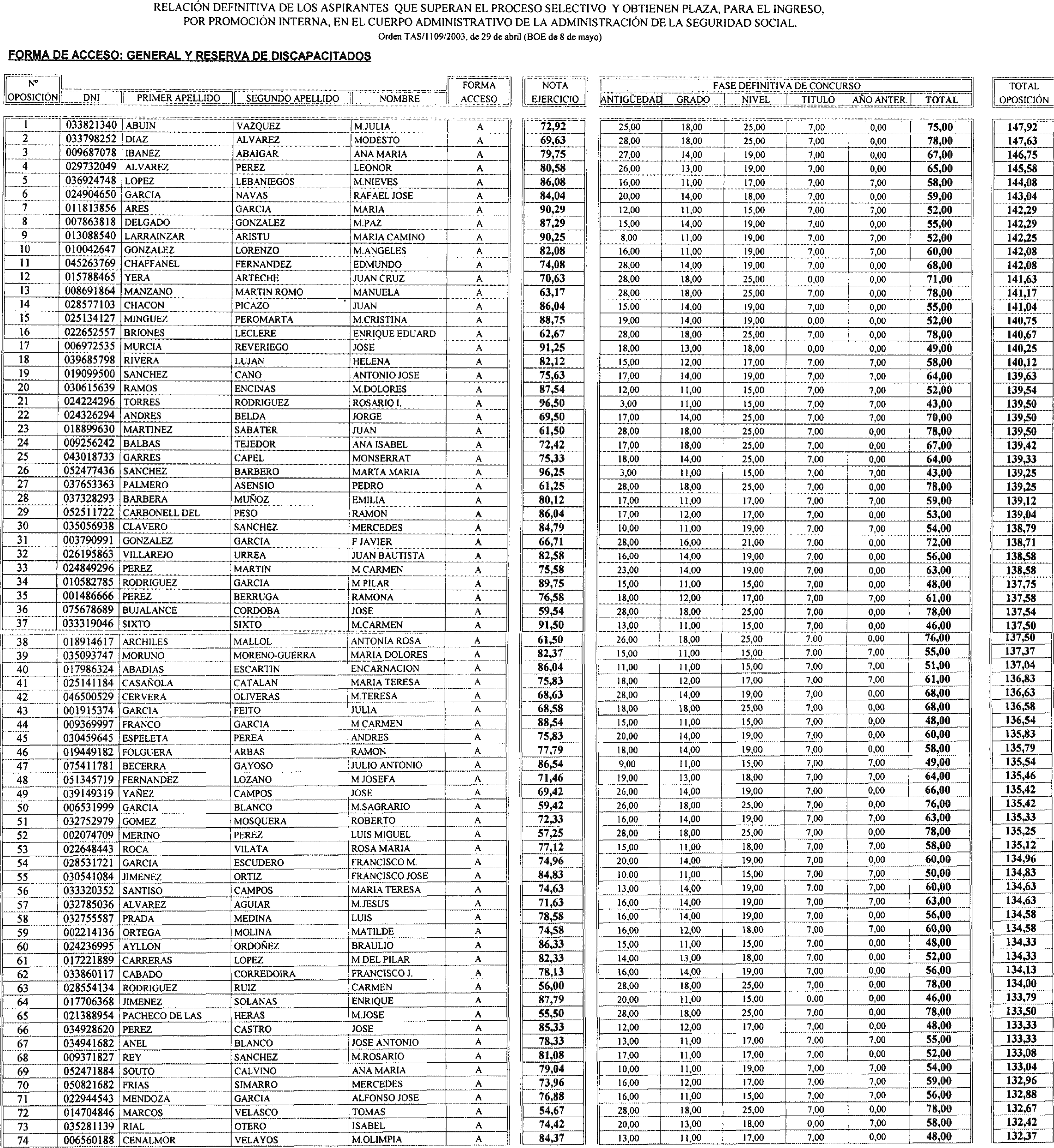 Imagen: /datos/imagenes/disp/2004/98/07291_16035276_image1.png
