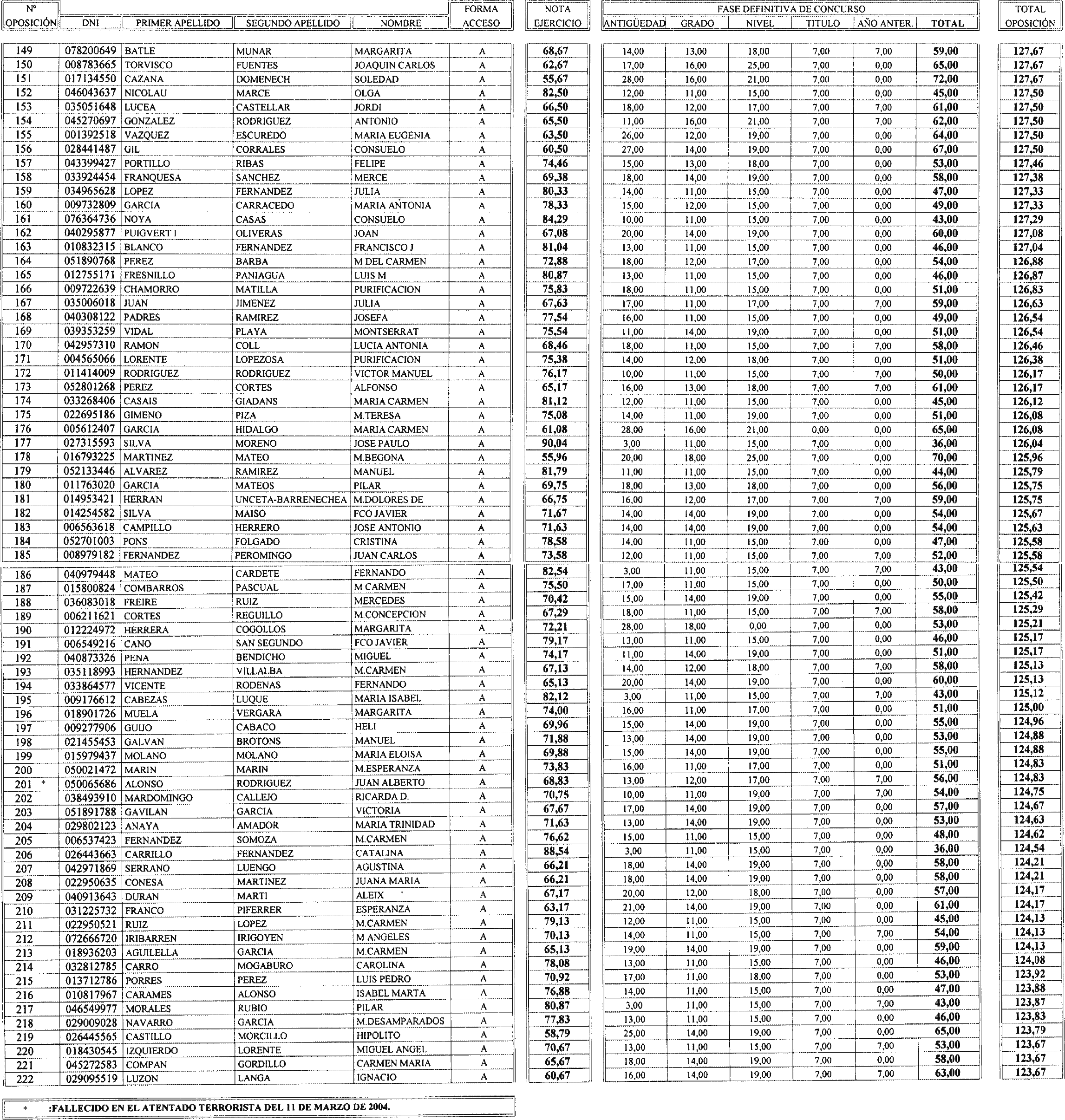 Imagen: /datos/imagenes/disp/2004/98/07291_16035276_image3.png