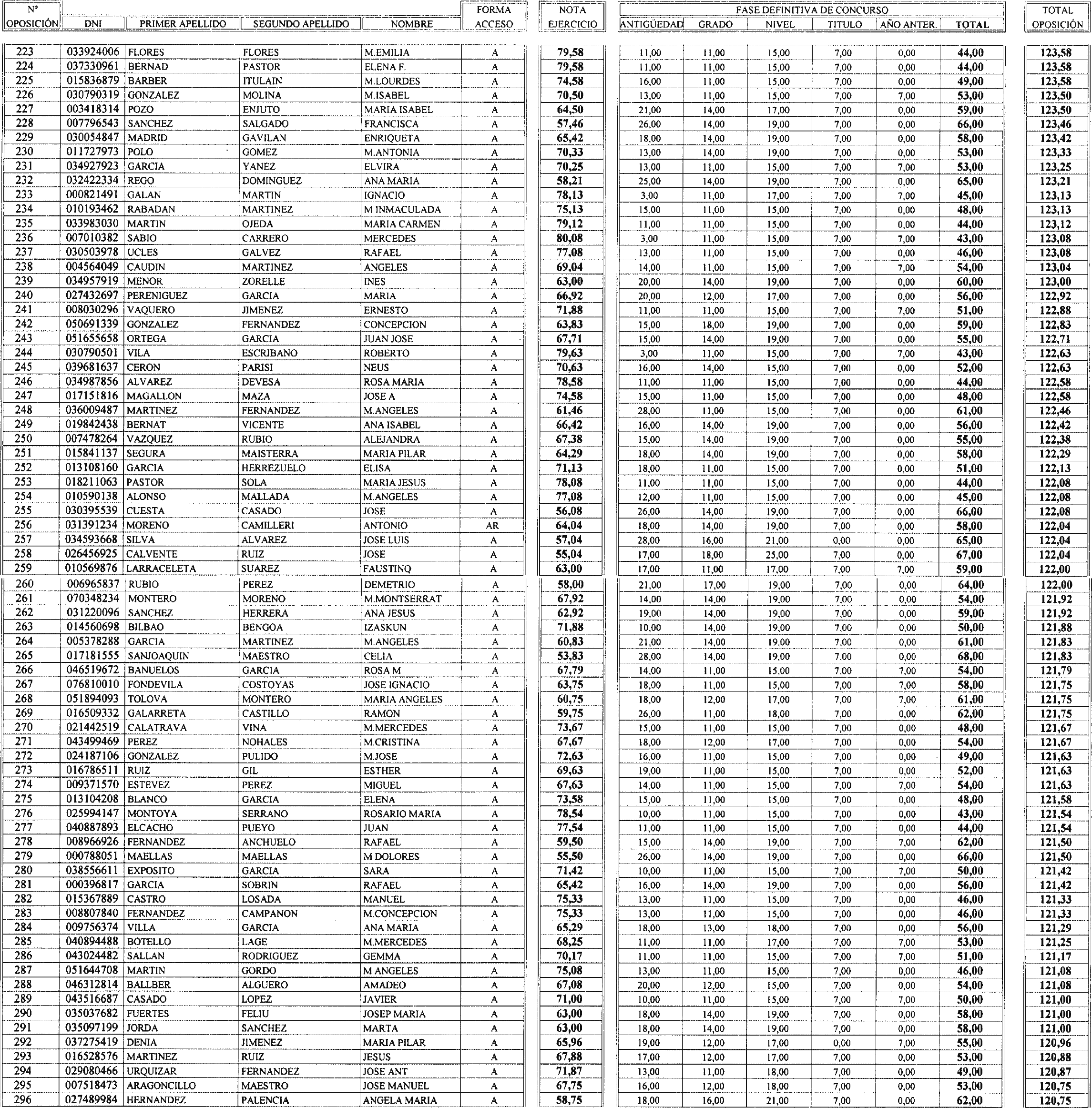 Imagen: /datos/imagenes/disp/2004/98/07291_16035276_image4.png