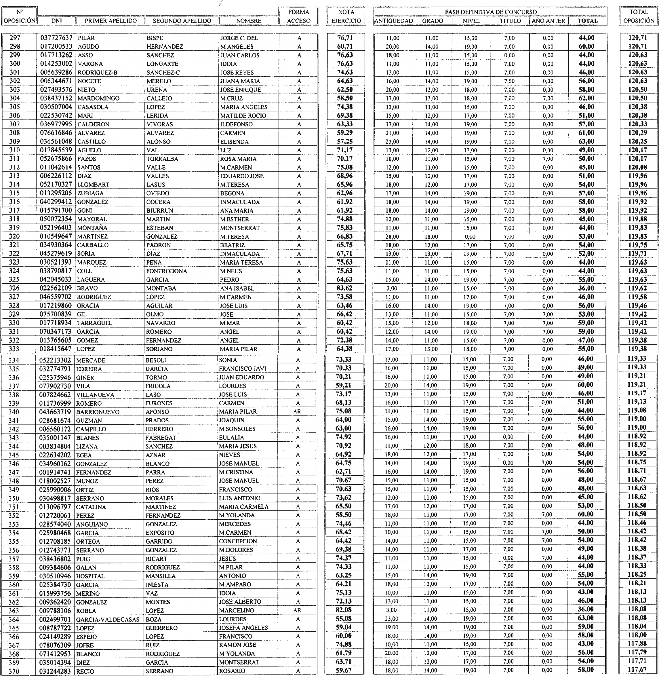 Imagen: /datos/imagenes/disp/2004/98/07291_16035276_image5.png