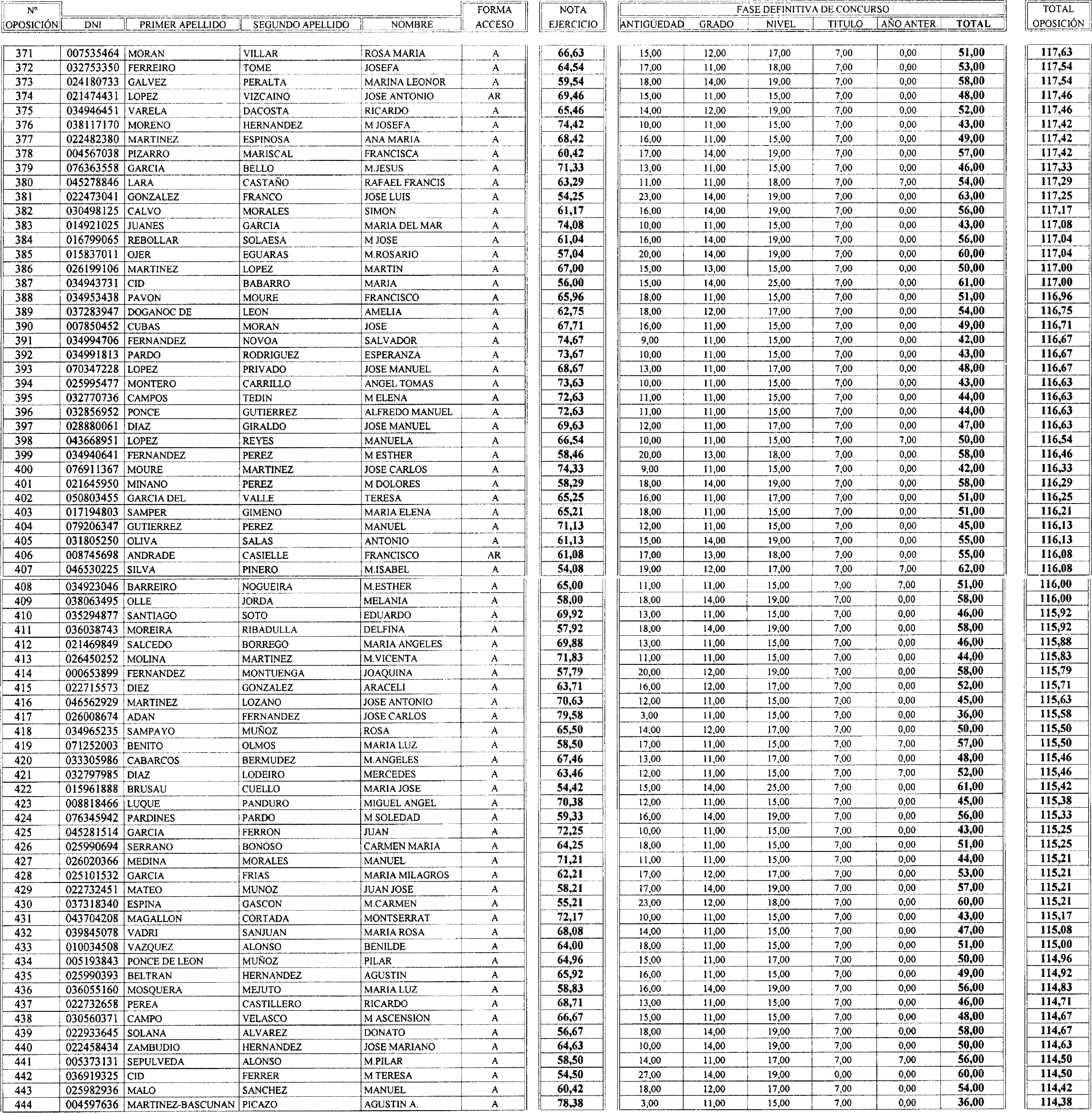 Imagen: /datos/imagenes/disp/2004/98/07291_16035276_image6.png