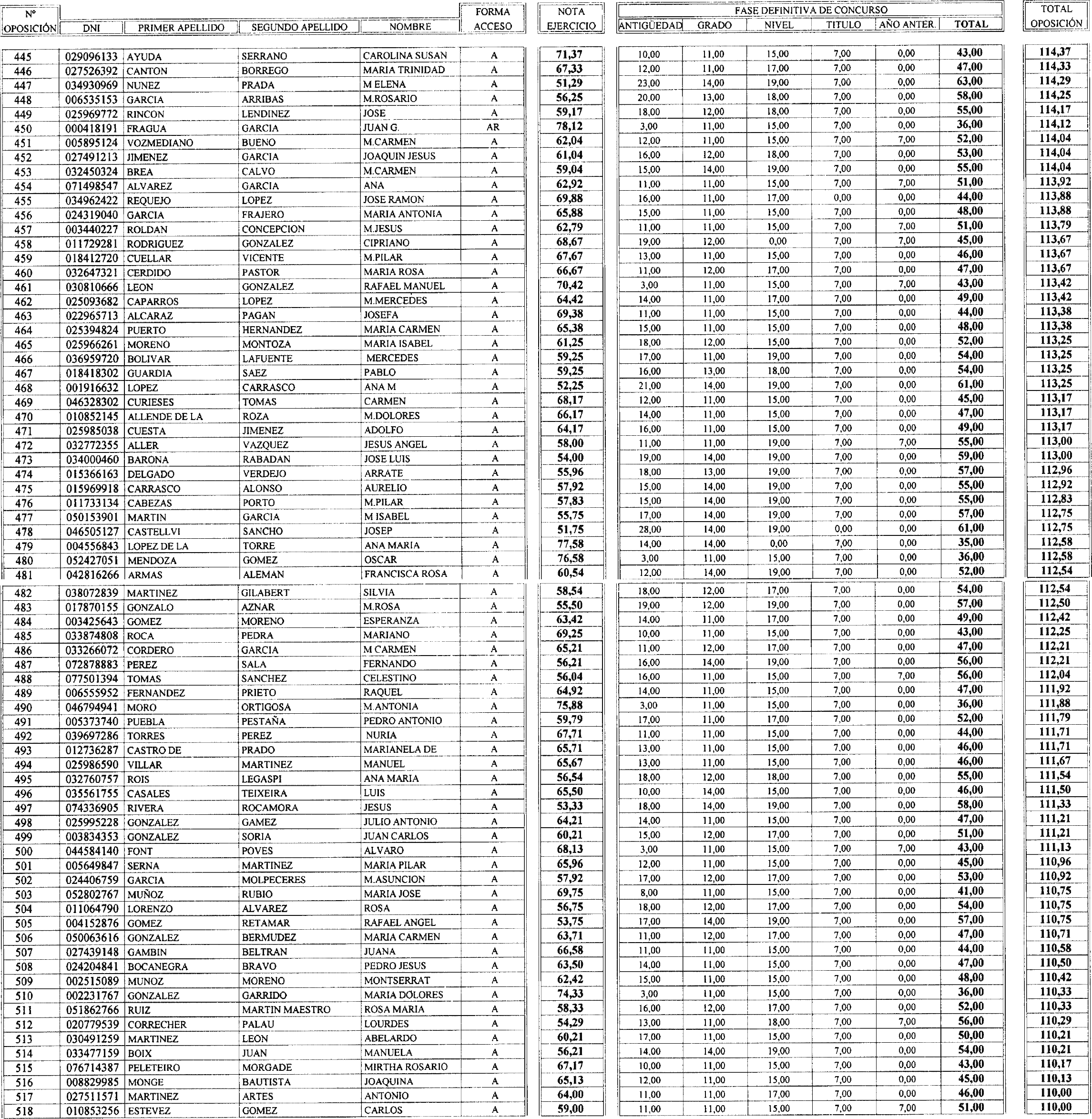 Imagen: /datos/imagenes/disp/2004/98/07291_16035276_image7.png