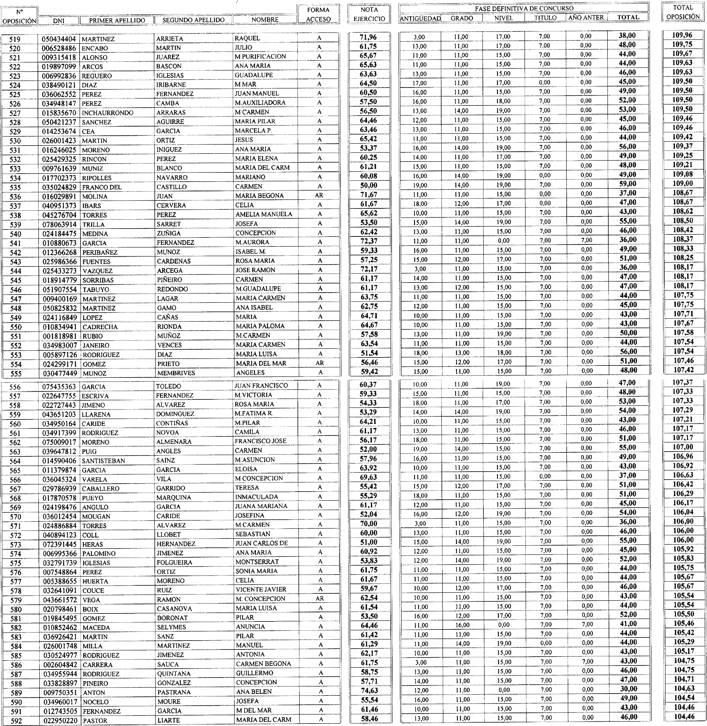 Imagen: /datos/imagenes/disp/2004/98/07291_16035276_image8.png