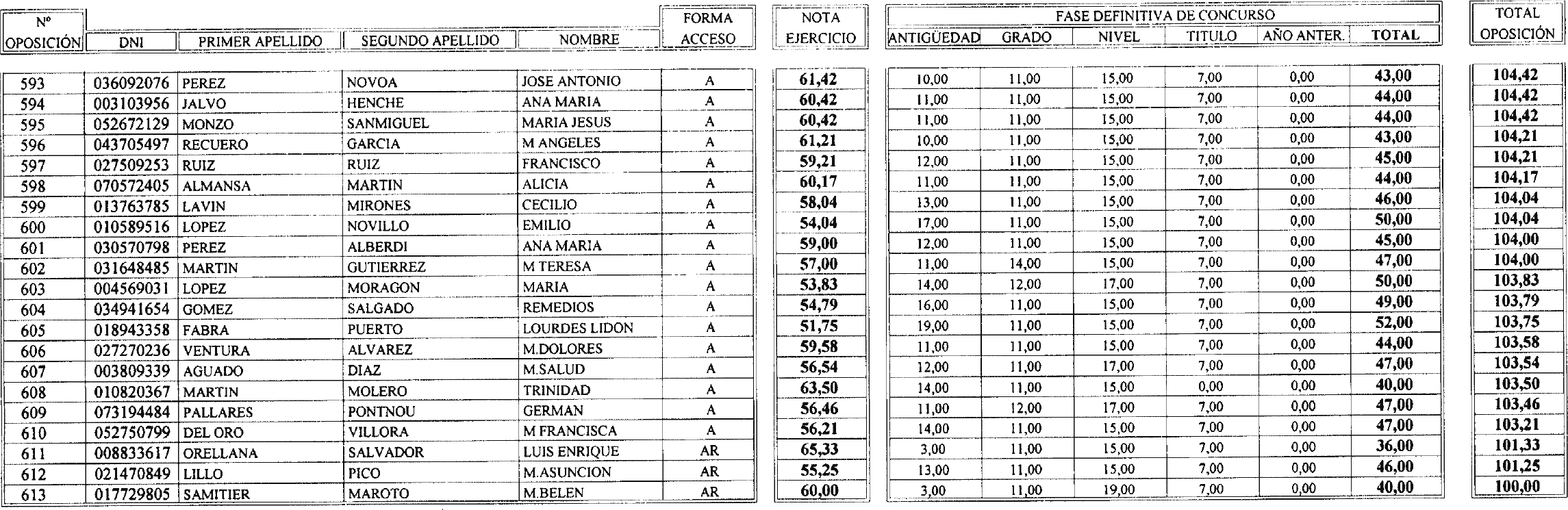 Imagen: /datos/imagenes/disp/2004/98/07291_16035276_image9.png