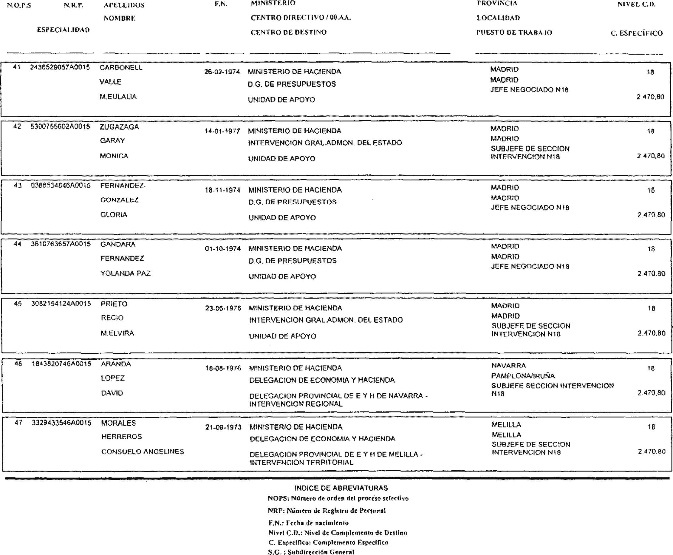 Imagen: /datos/imagenes/disp/2004/99/07385_16034096_image4.png