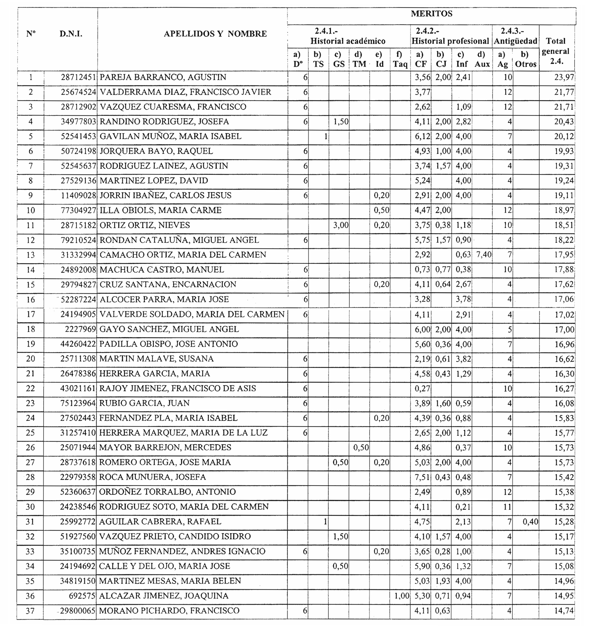 Imagen: /datos/imagenes/disp/2004/99/07394_16026219_image1.png