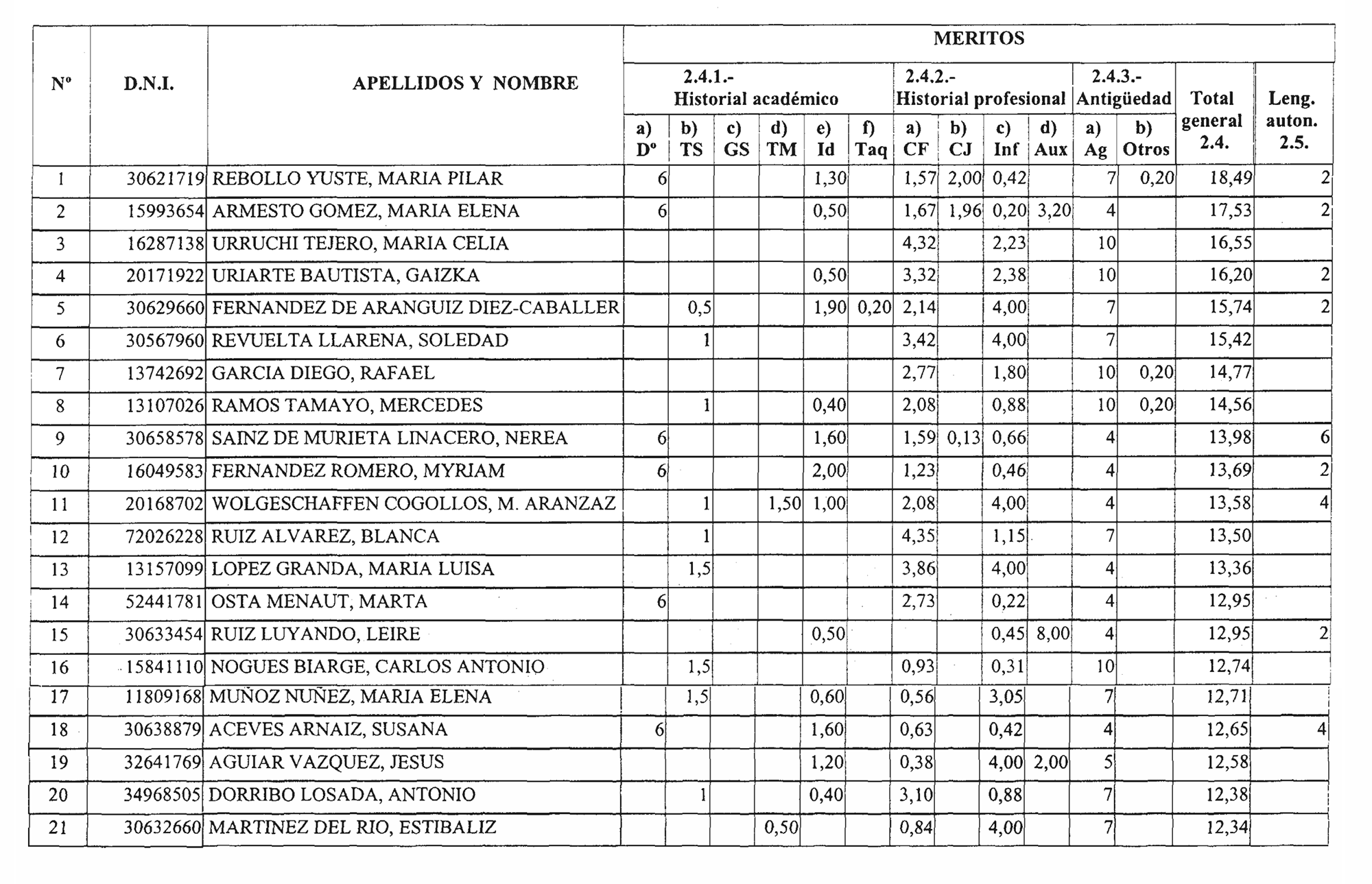Imagen: /datos/imagenes/disp/2004/99/07394_16026219_image10.png