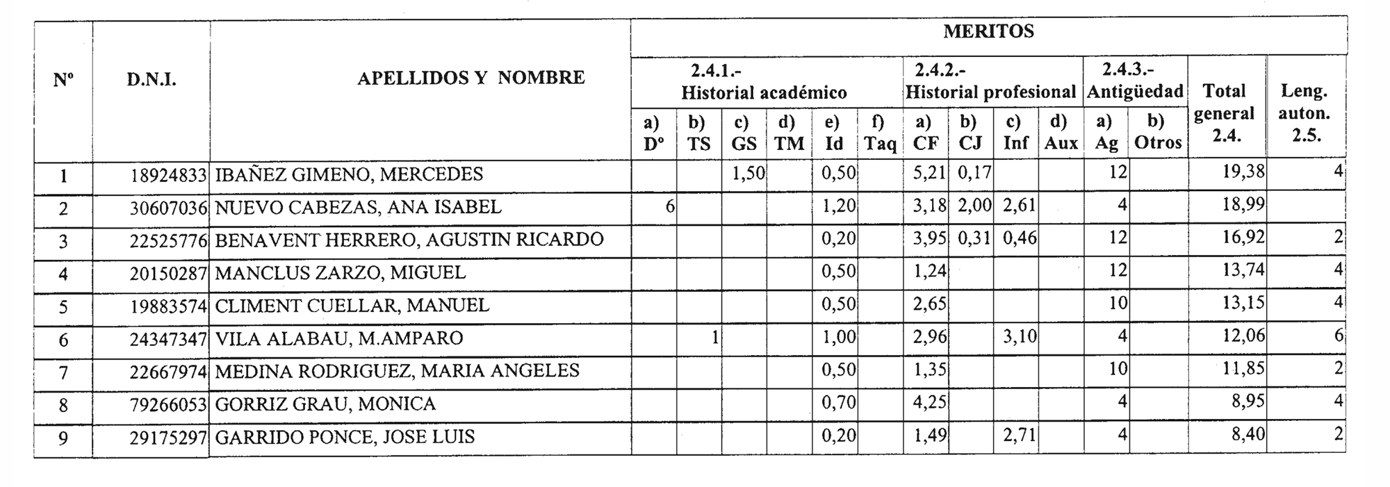Imagen: /datos/imagenes/disp/2004/99/07394_16026219_image11.png
