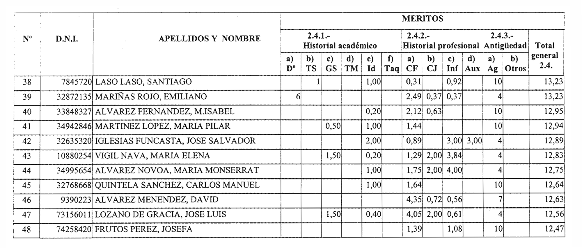 Imagen: /datos/imagenes/disp/2004/99/07394_16026219_image13.png