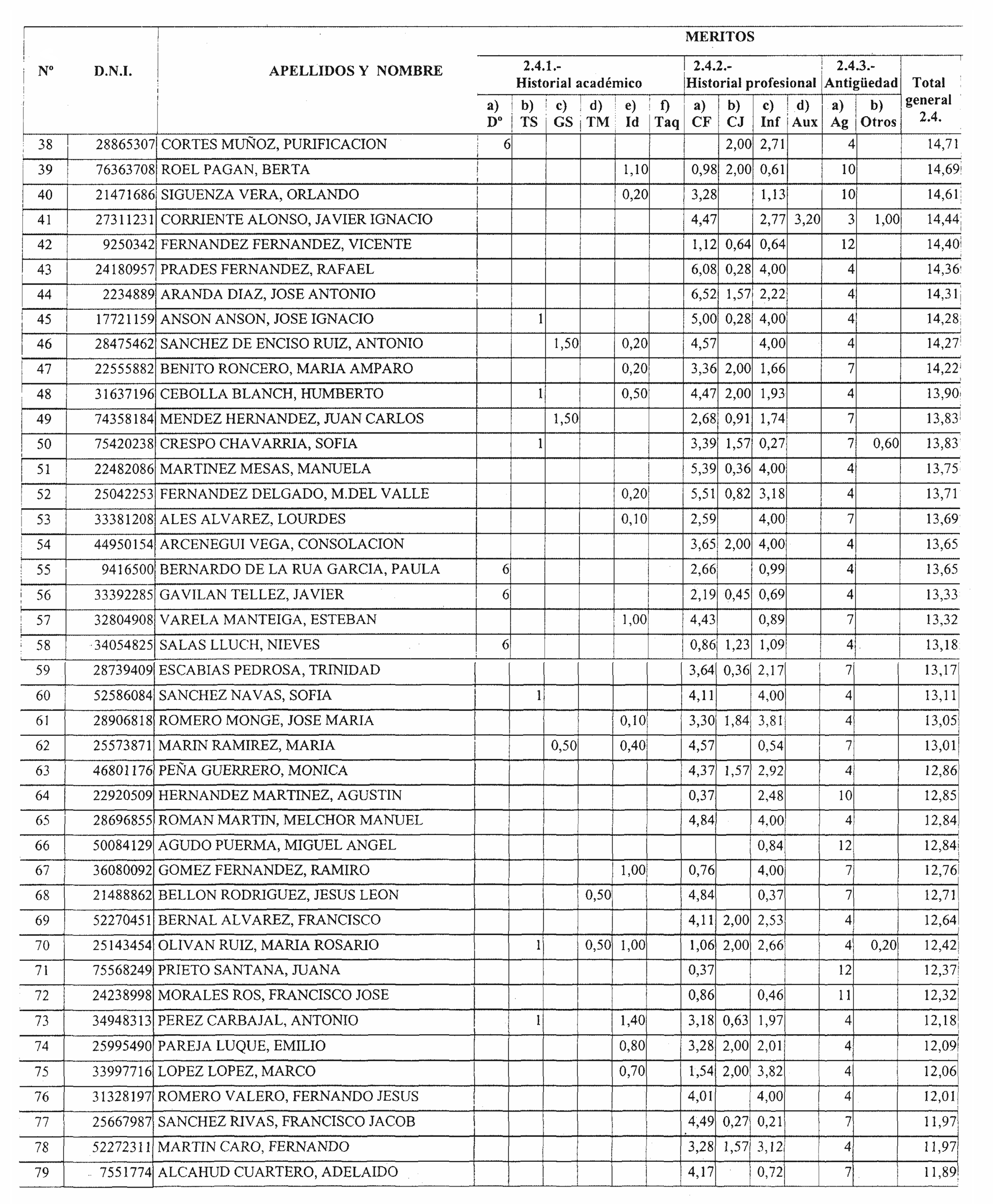 Imagen: /datos/imagenes/disp/2004/99/07394_16026219_image2.png