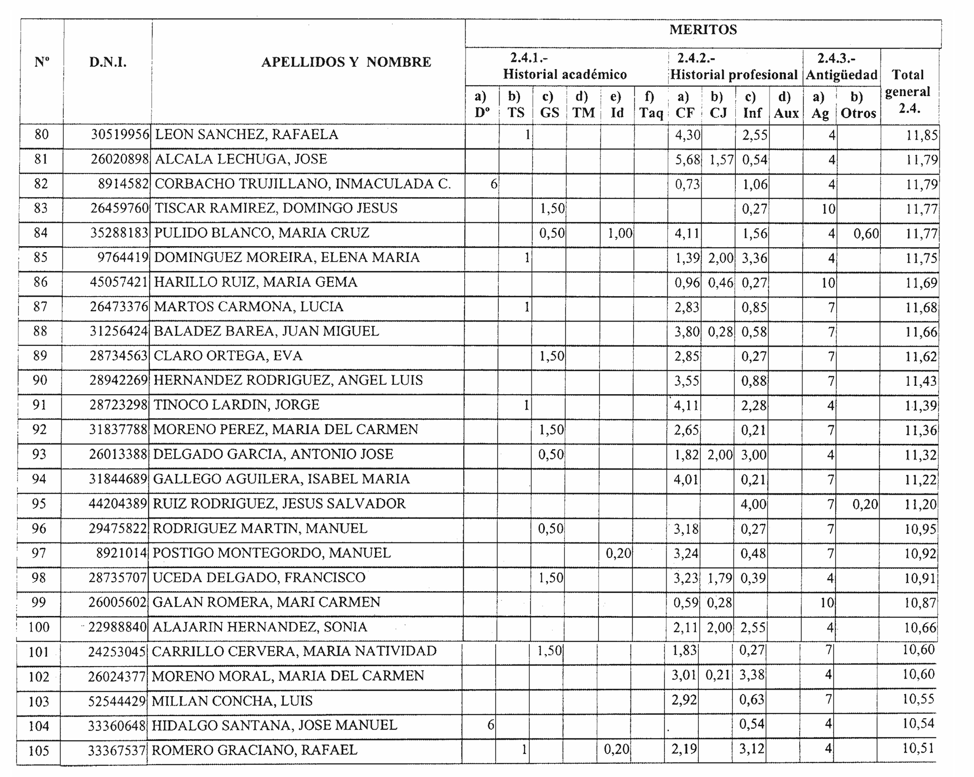 Imagen: /datos/imagenes/disp/2004/99/07394_16026219_image3.png