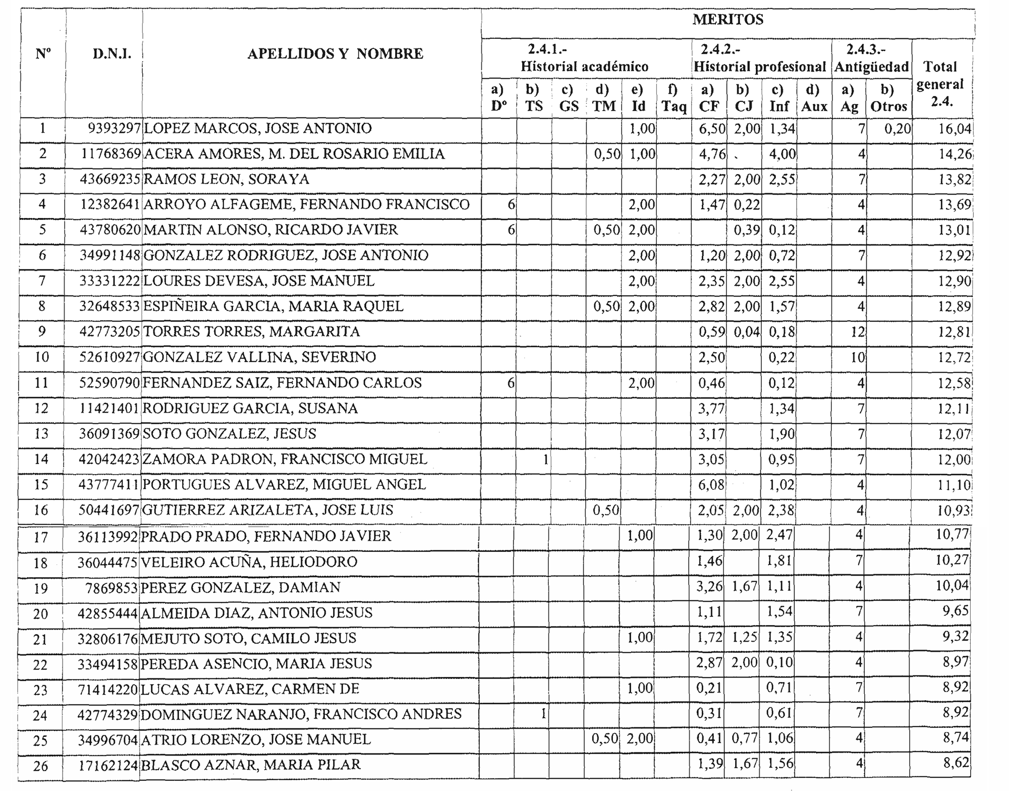 Imagen: /datos/imagenes/disp/2004/99/07394_16026219_image4.png