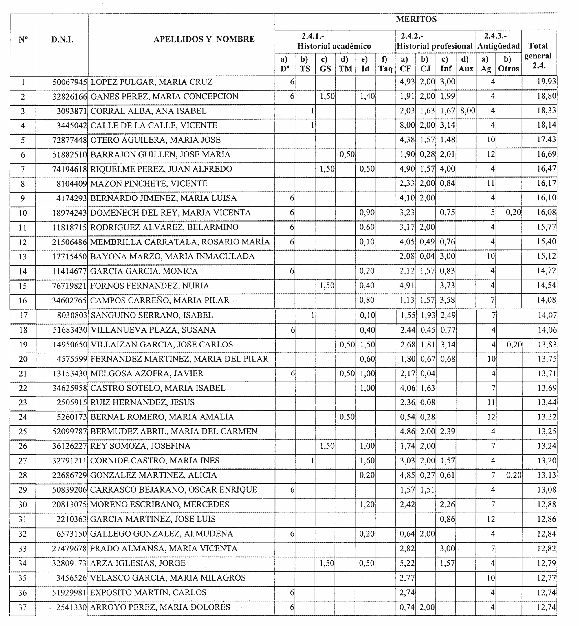 Imagen: /datos/imagenes/disp/2004/99/07394_16026219_image6.png