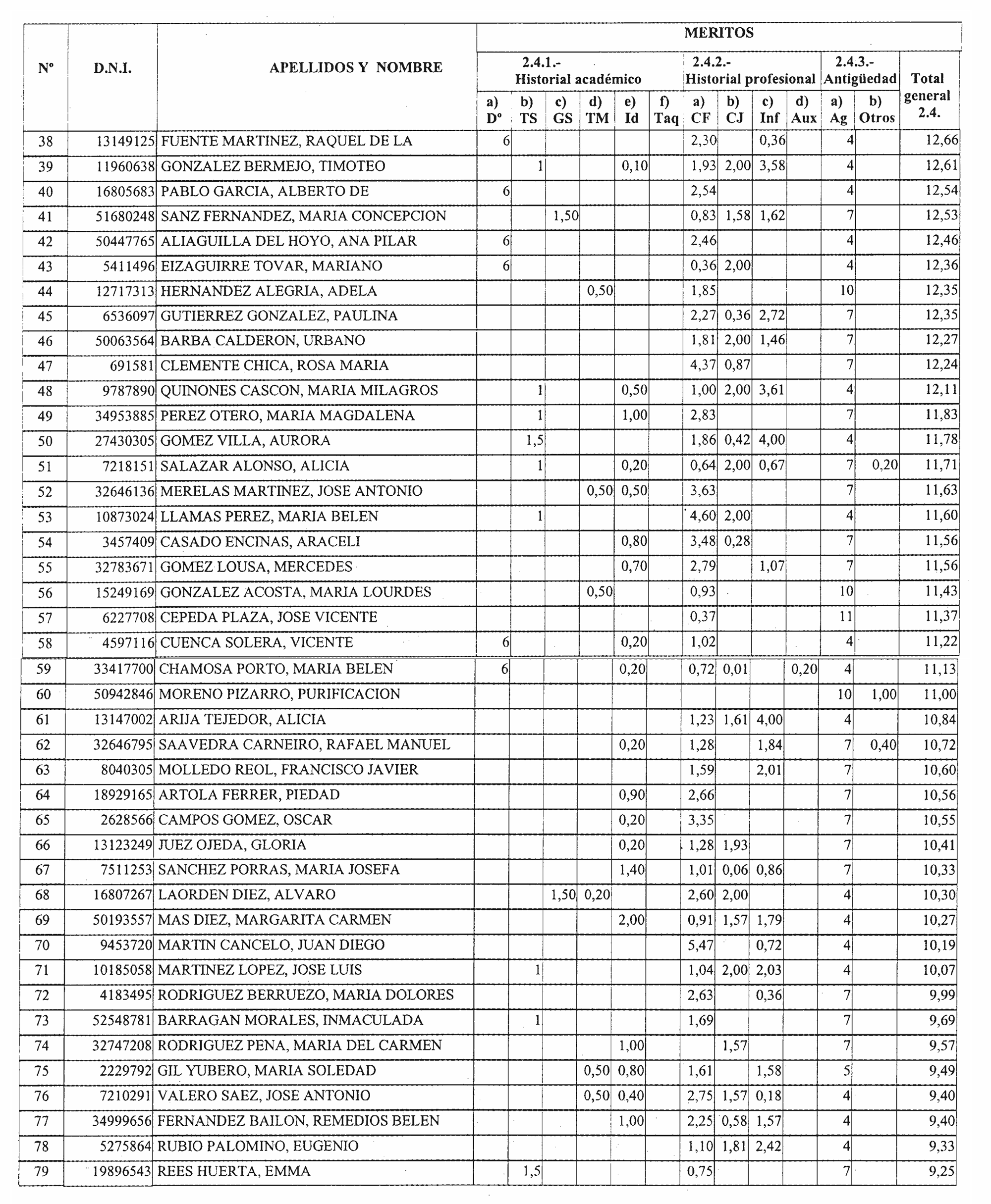 Imagen: /datos/imagenes/disp/2004/99/07394_16026219_image7.png