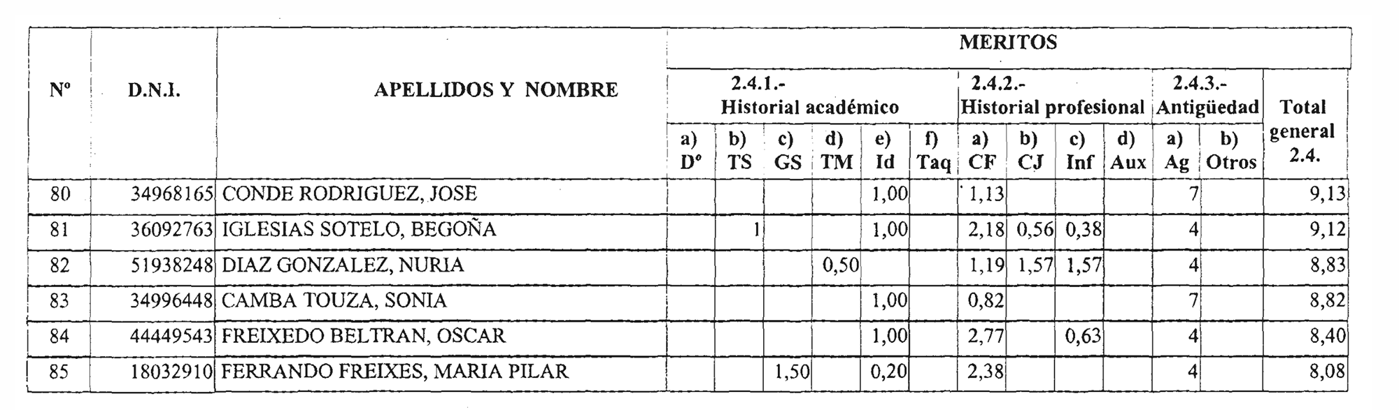 Imagen: /datos/imagenes/disp/2004/99/07394_16026219_image8.png