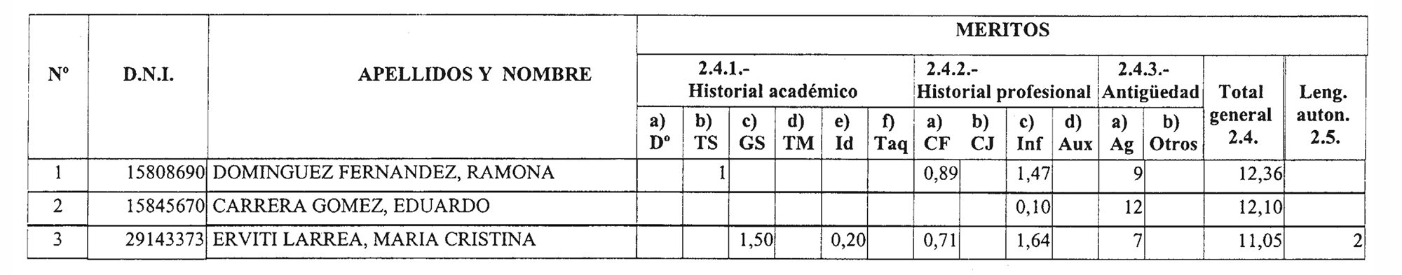 Imagen: /datos/imagenes/disp/2004/99/07394_16026219_image9.png