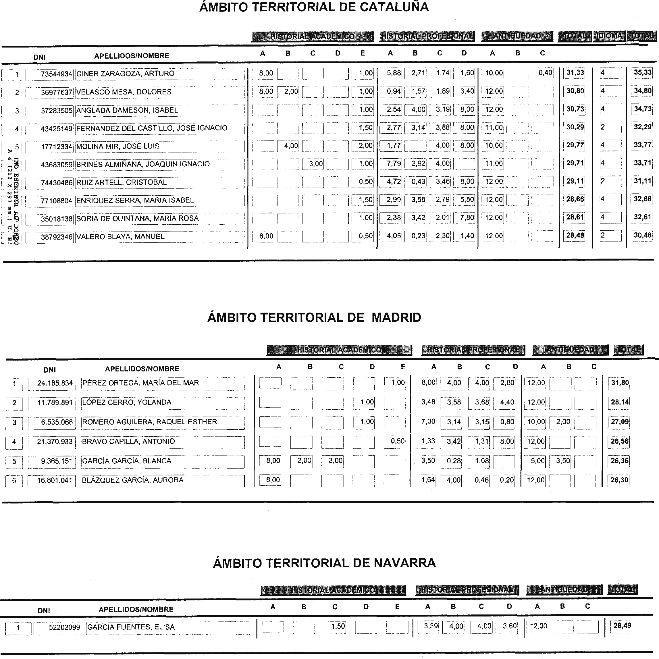 Imagen: /datos/imagenes/disp/2004/99/07395_16035757_image2.png
