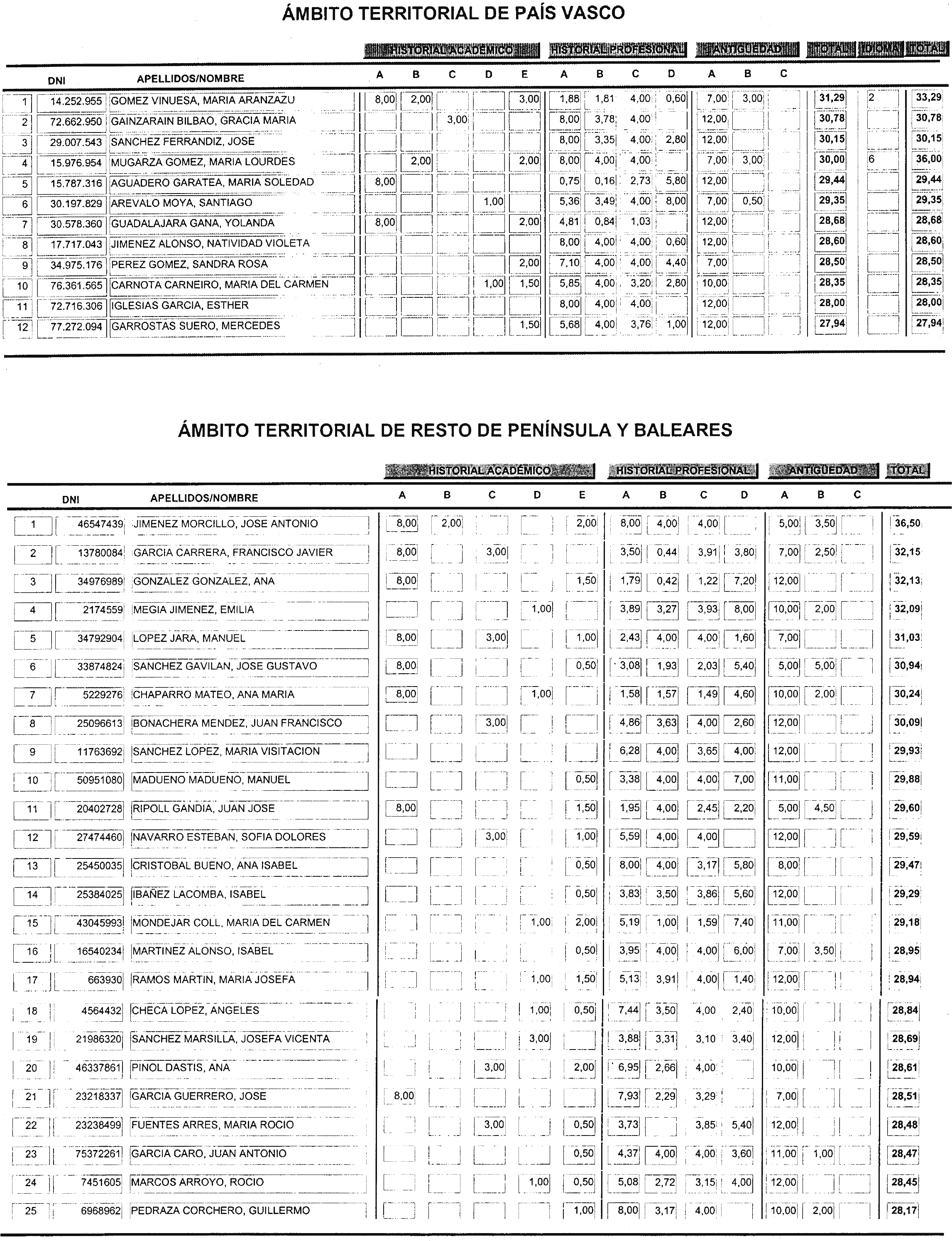 Imagen: /datos/imagenes/disp/2004/99/07395_16035757_image3.png