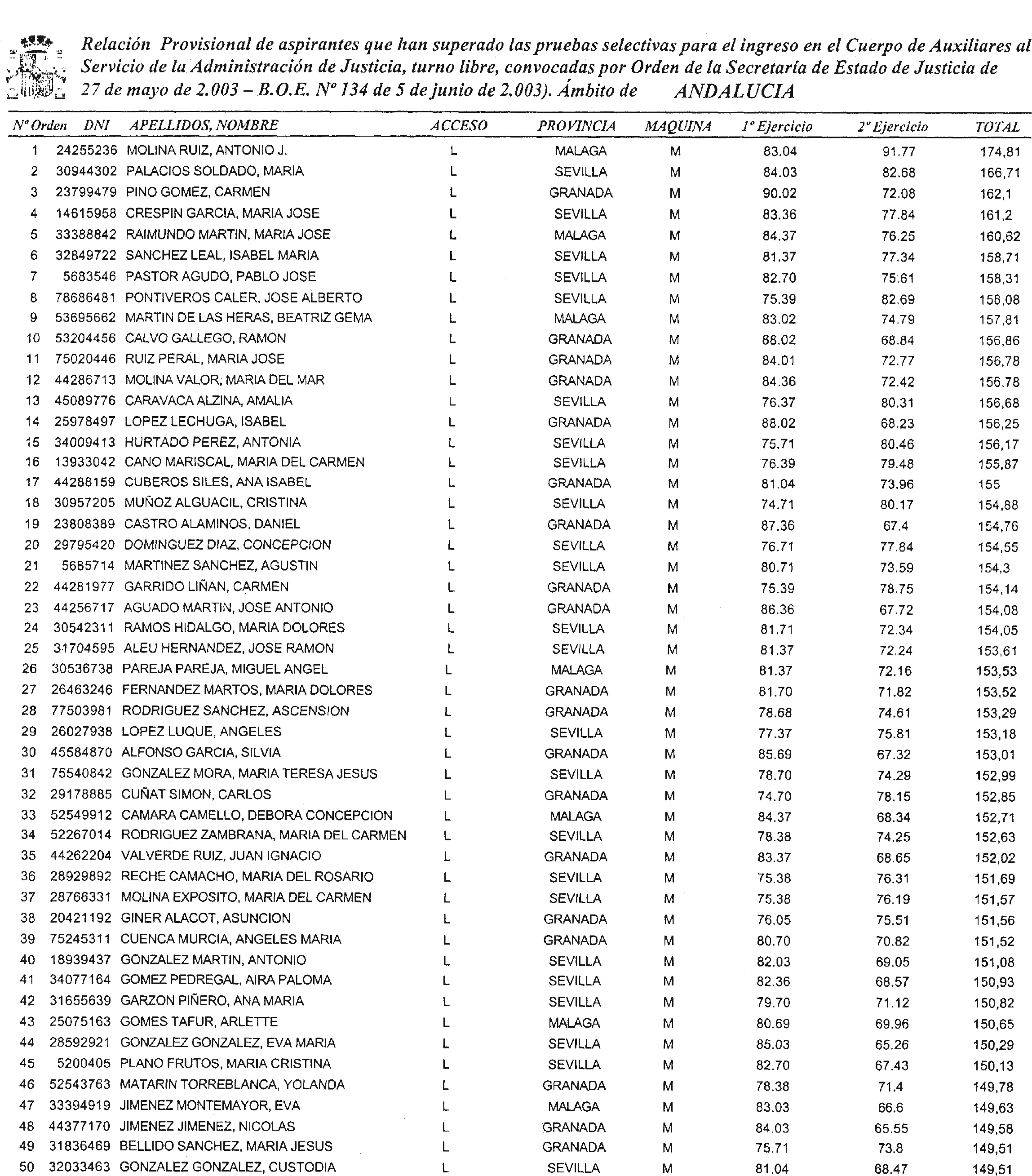 Imagen: /datos/imagenes/disp/2004/99/07396_16035396_image1.png