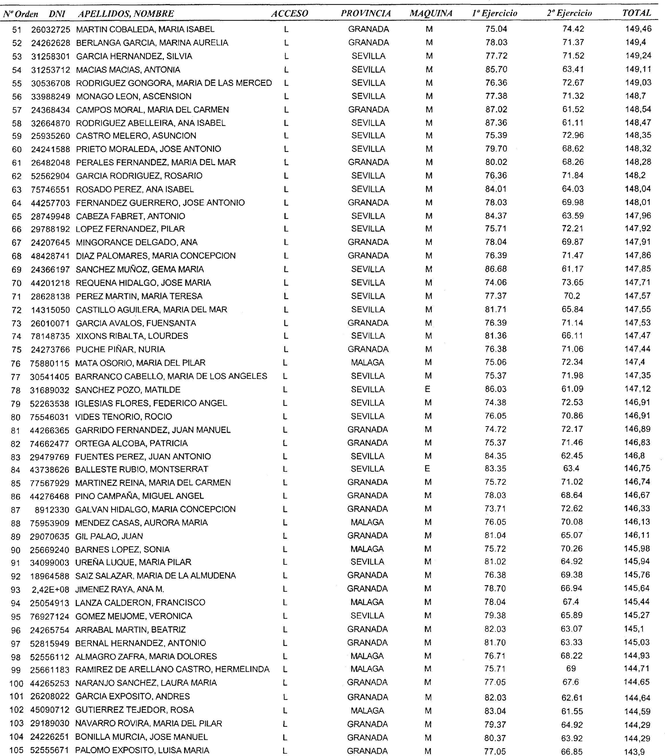 Imagen: /datos/imagenes/disp/2004/99/07396_16035396_image2.png