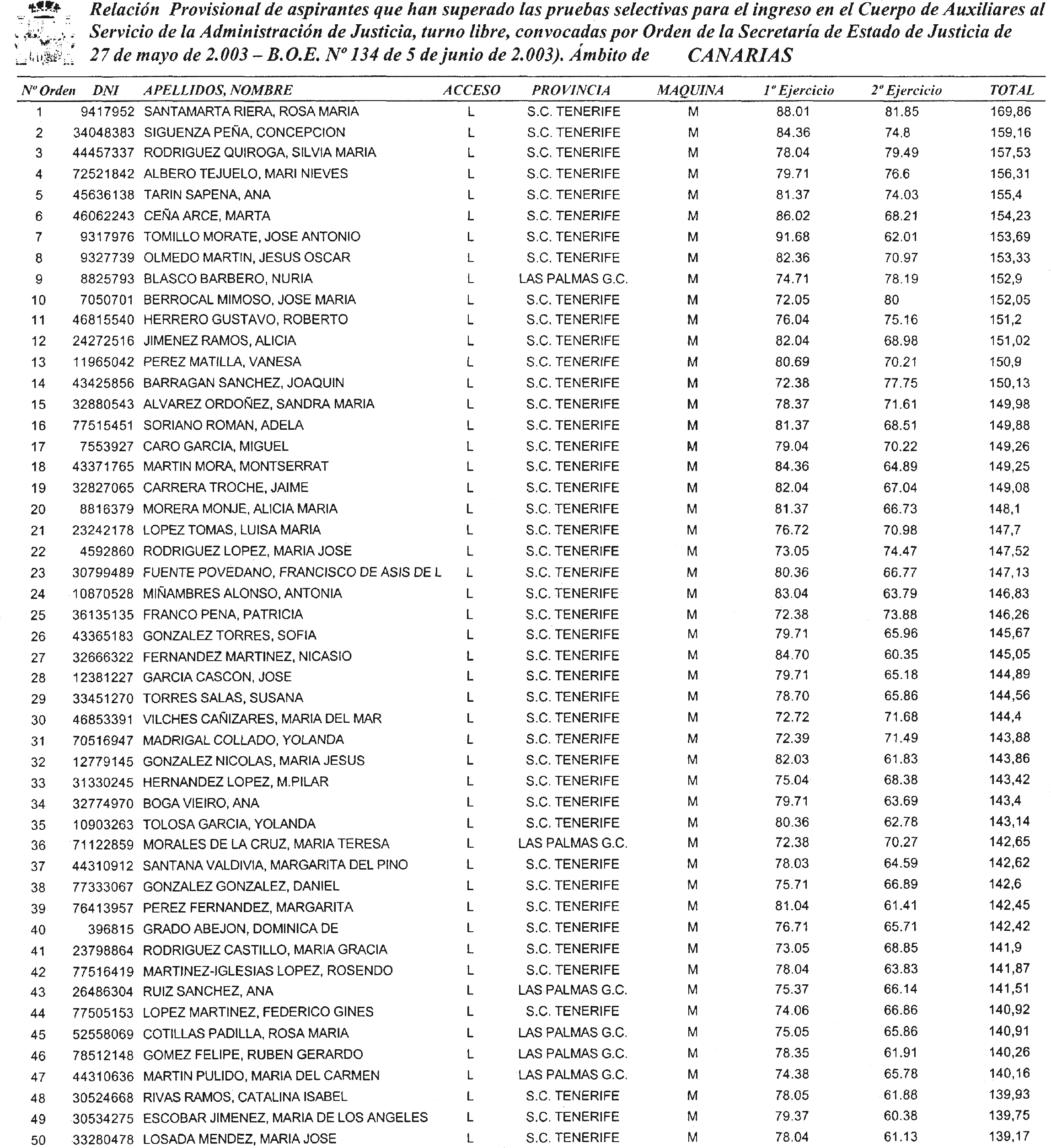 Imagen: /datos/imagenes/disp/2004/99/07396_16035396_image3.png