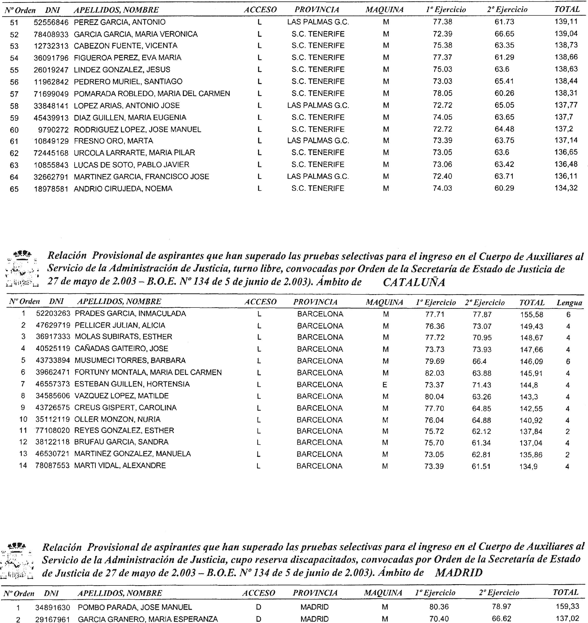 Imagen: /datos/imagenes/disp/2004/99/07396_16035396_image4.png