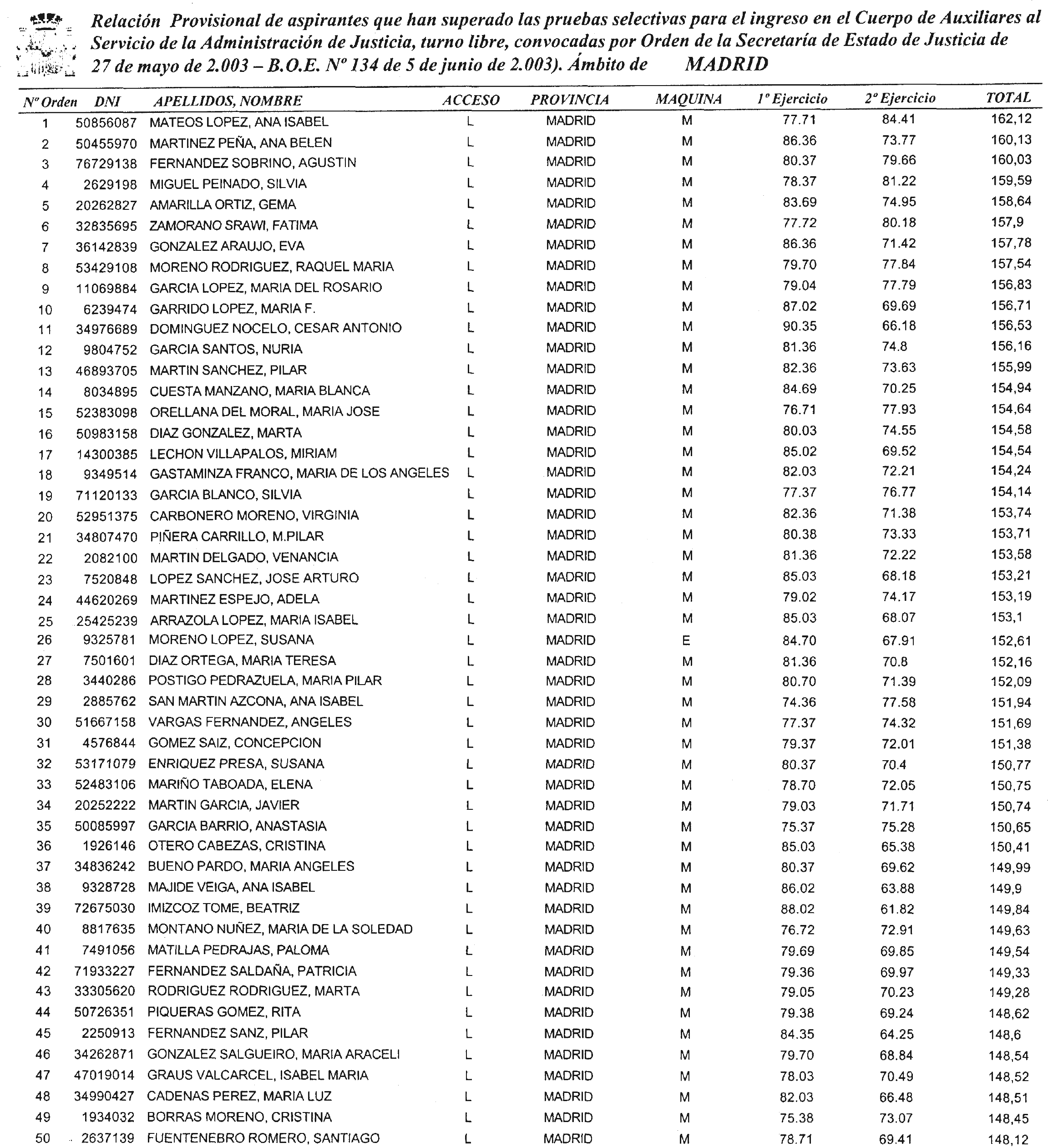 Imagen: /datos/imagenes/disp/2004/99/07396_16035396_image5.png