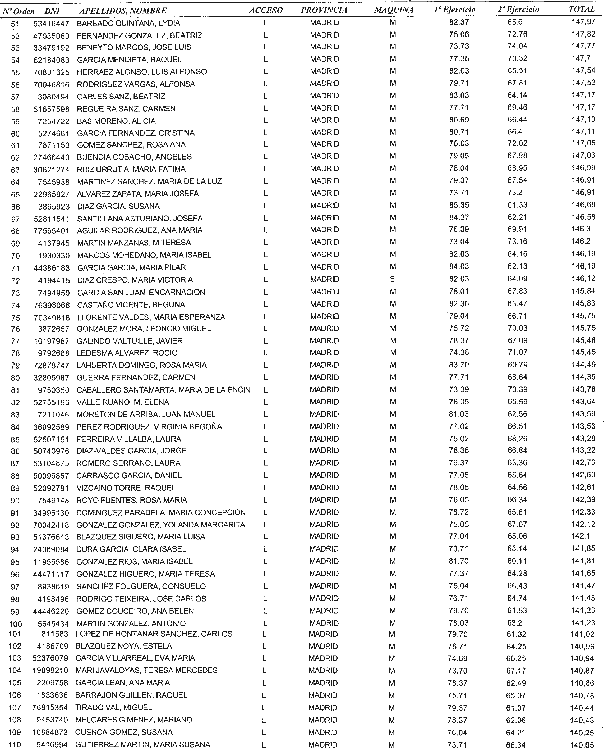 Imagen: /datos/imagenes/disp/2004/99/07396_16035396_image6.png