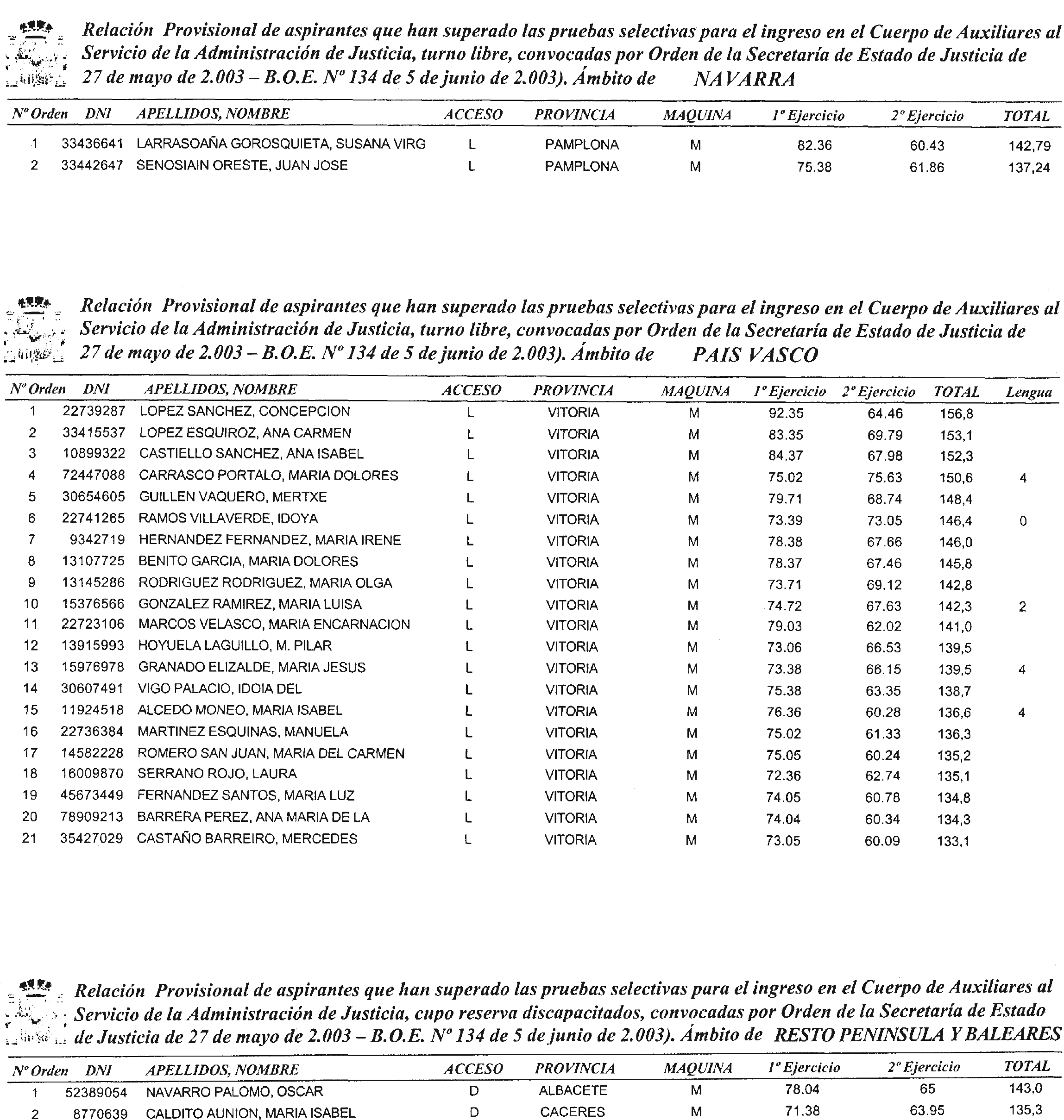 Imagen: /datos/imagenes/disp/2004/99/07396_16035396_image7.png
